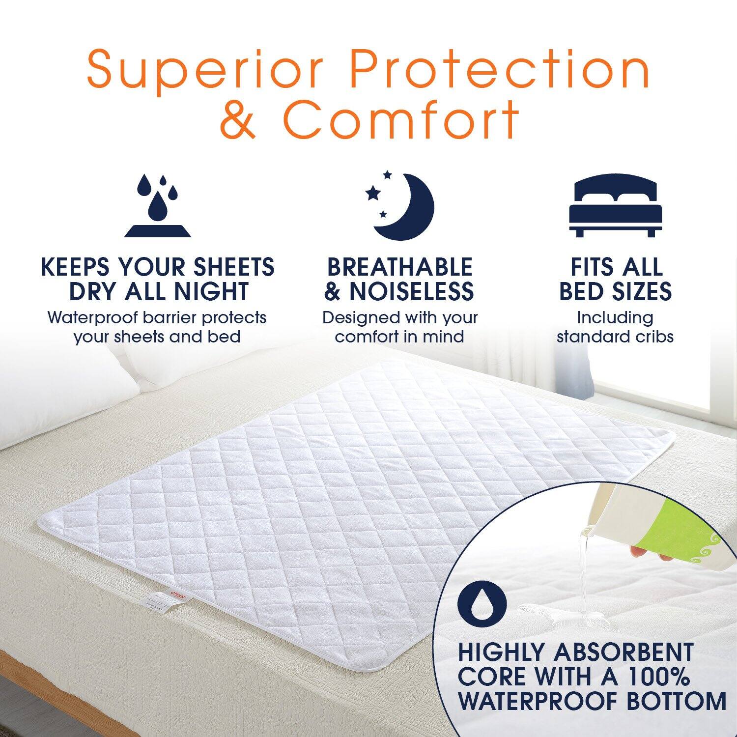 Superior Protection & Comfort

- Keeps your sheets dry all night
  - Waterproof barrier protects your sheets and bed

- Breathable & Noiseless
  - Designed with your comfort in mind

- Fits all bed sizes
  - Including standard cribs

- Highly absorbent core with a 100% waterproof bottom