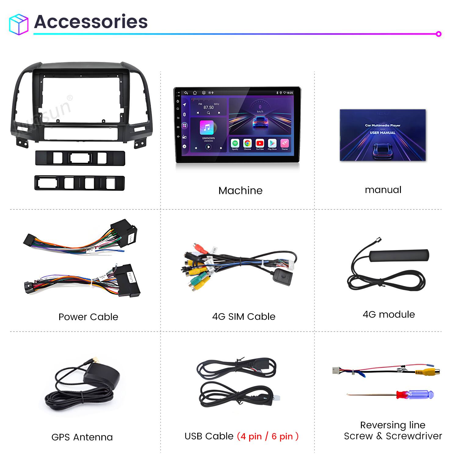 Accessories

- Machine
- Manual
- Power Cable
- 4G SIM Cable
- 4G module
- GPS Antenna
- USB Cable (4 pin / 6 pin)
- Reversing line
- Screw & Screwdriver