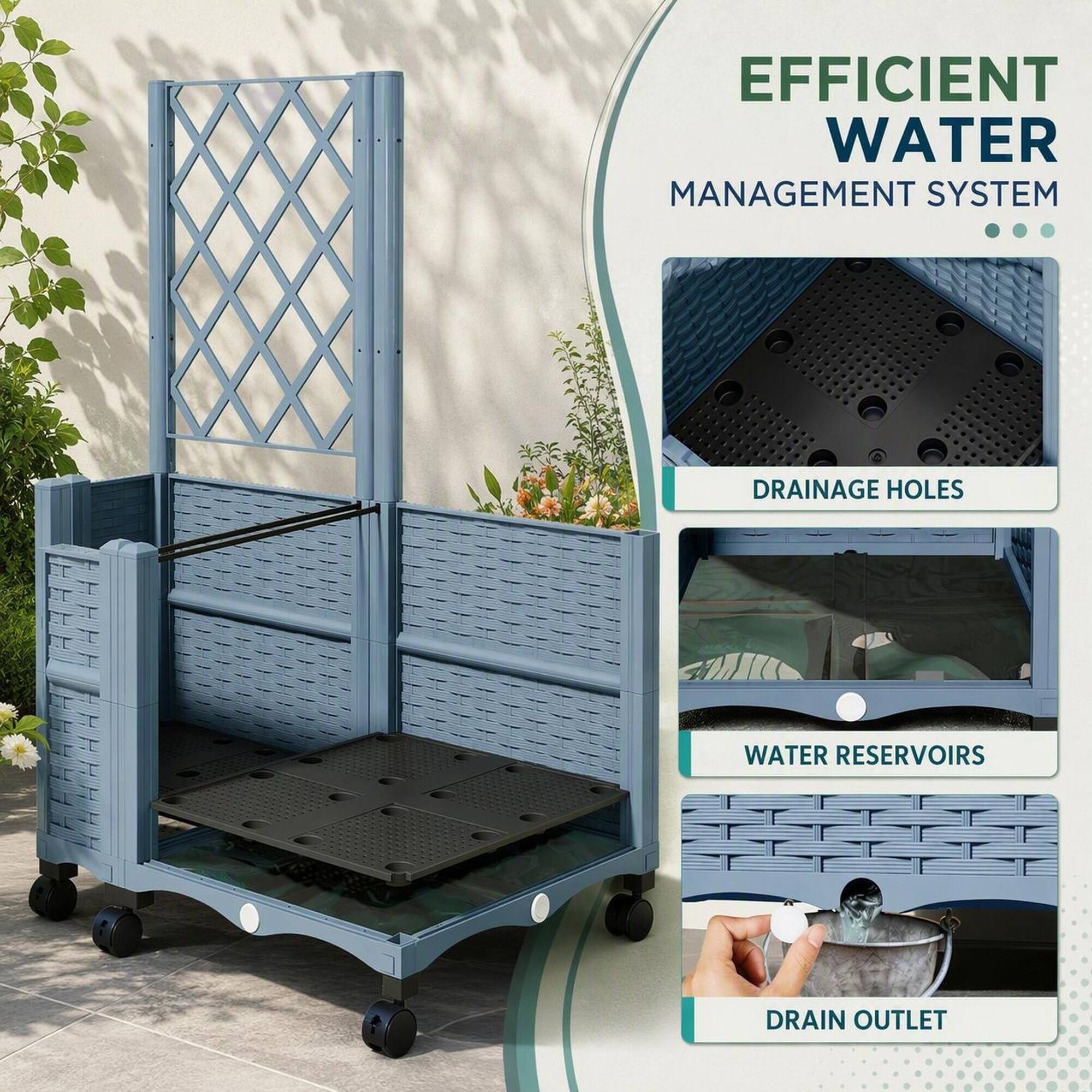 EFFICIENT WATER MANAGEMENT SYSTEM

- DRAINAGE HOLES
- WATER RESERVOIRS
- DRAIN OUTLET