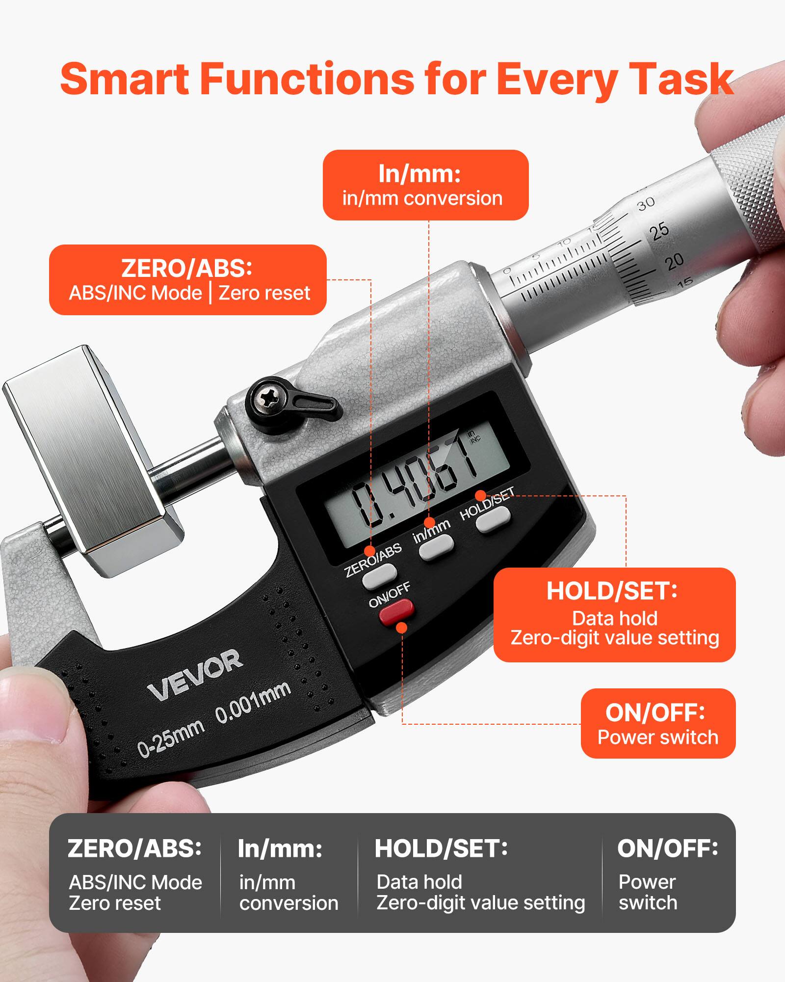 Smart Functions for Every Task

ZERO/ABS:  
ABS/INC Mode | Zero reset

In/mm:  
in/mm conversion

HOLD/SET:  
Data hold | Zero-digit value setting

ON/OFF:  
Power switch

ZERO/ABS:  
ABS/INC Mode | Zero reset

In/mm:  
in/mm conversion

HOLD/SET:  
Data hold | Zero-digit value setting

ON/OFF:  
Power switch