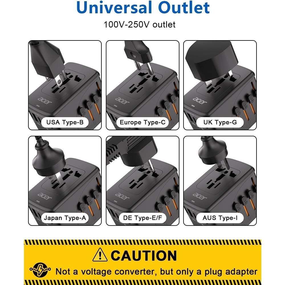 Universal Outlet  
100V-250V outlet  

USA Type-B  
Europe Type-C  
UK Type-G  
Japan Type-A  
DE Type-E/F  
AUS Type-I  

CAUTION  
Not a voltage converter, but only a plug adapter