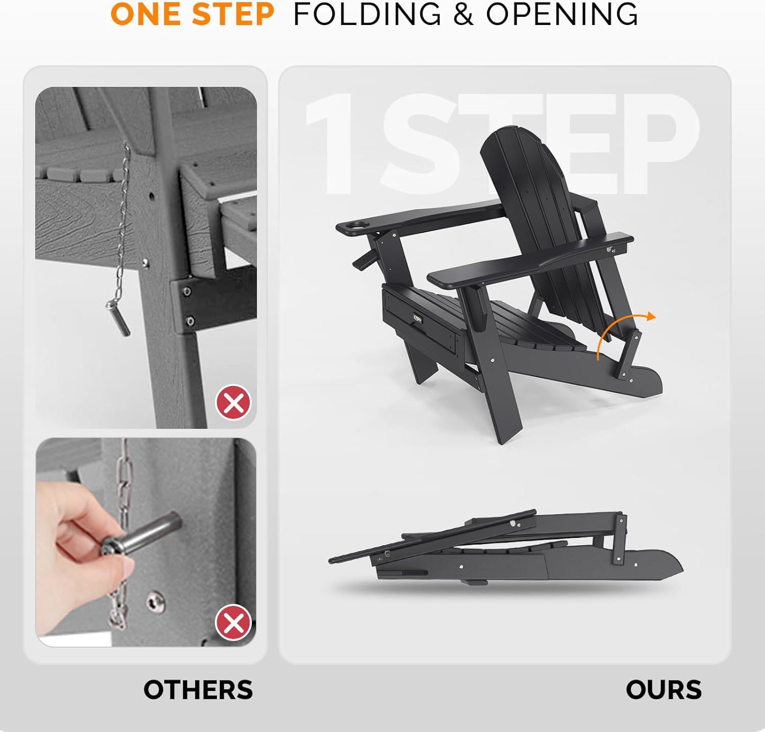 ONE STEP FOLDING & OPENING

1 STEP

OTHERS

OURS