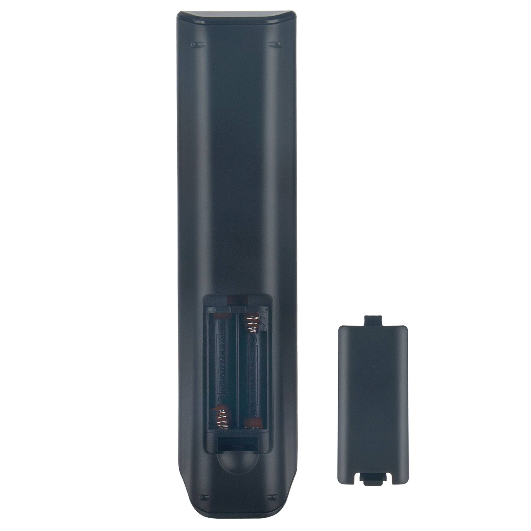 Back. ALLIMITY - 00061J AK59-00061J Replacement Remote, Fit for Samsung DVD VCR Combo Player DVD-V8650 DVD-V9700 DVD-V9800 - Black.