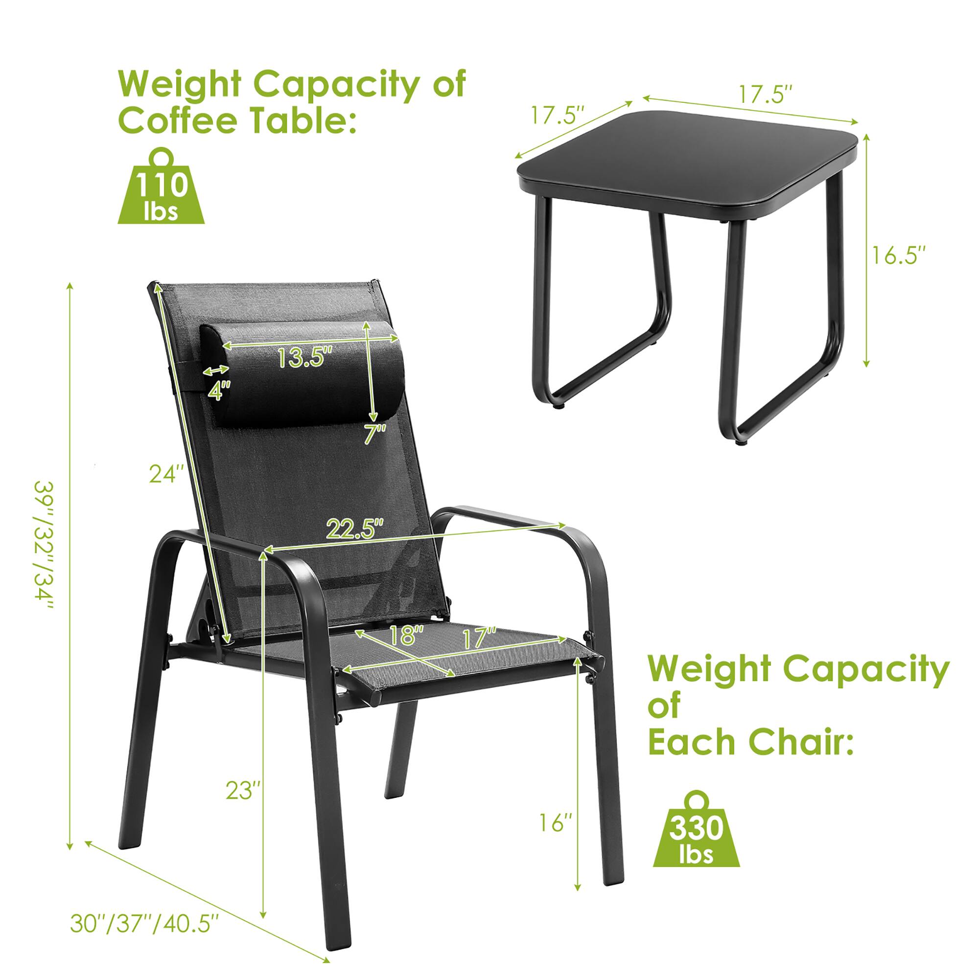 Weight Capacity of Coffee Table: 110 lbs

Weight Capacity of Each Chair: 330 lbs
