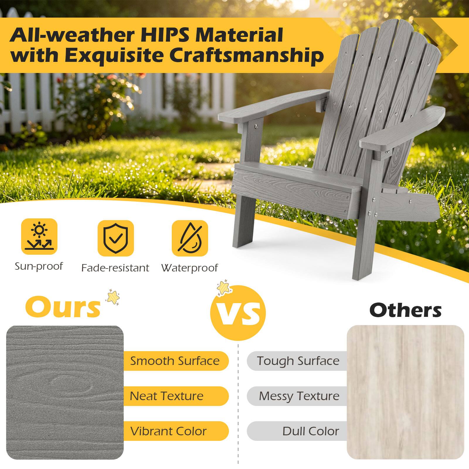 All-weather HIPS Material with Exquisite Craftsmanship

Sun-proof Fade-resistant Waterproof

Ours VS Others

Smooth Surface Neat Texture Vibrant Color

Tough Surface Messy Texture Dull Color