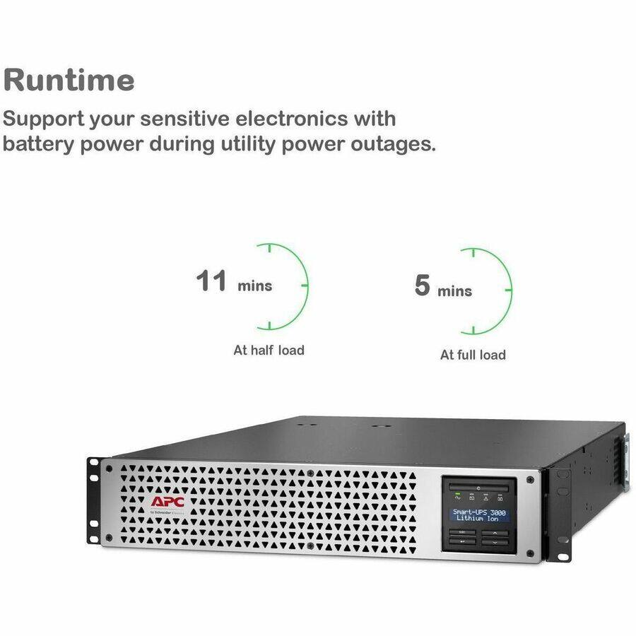 Runtime  
Support your sensitive electronics with battery power during utility power outages.  

11 mins  
At half load  

5 mins  
At full load  

APC  
Smart-UPS 3000  
Lithium Ion