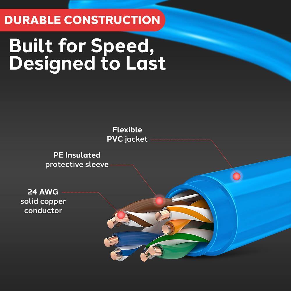 DURABLE CONSTRUCTION

Built for Speed, Designed to Last

- Flexible PVC jacket
- PE Insulated protective sleeve
- 24 AWG solid copper conductor