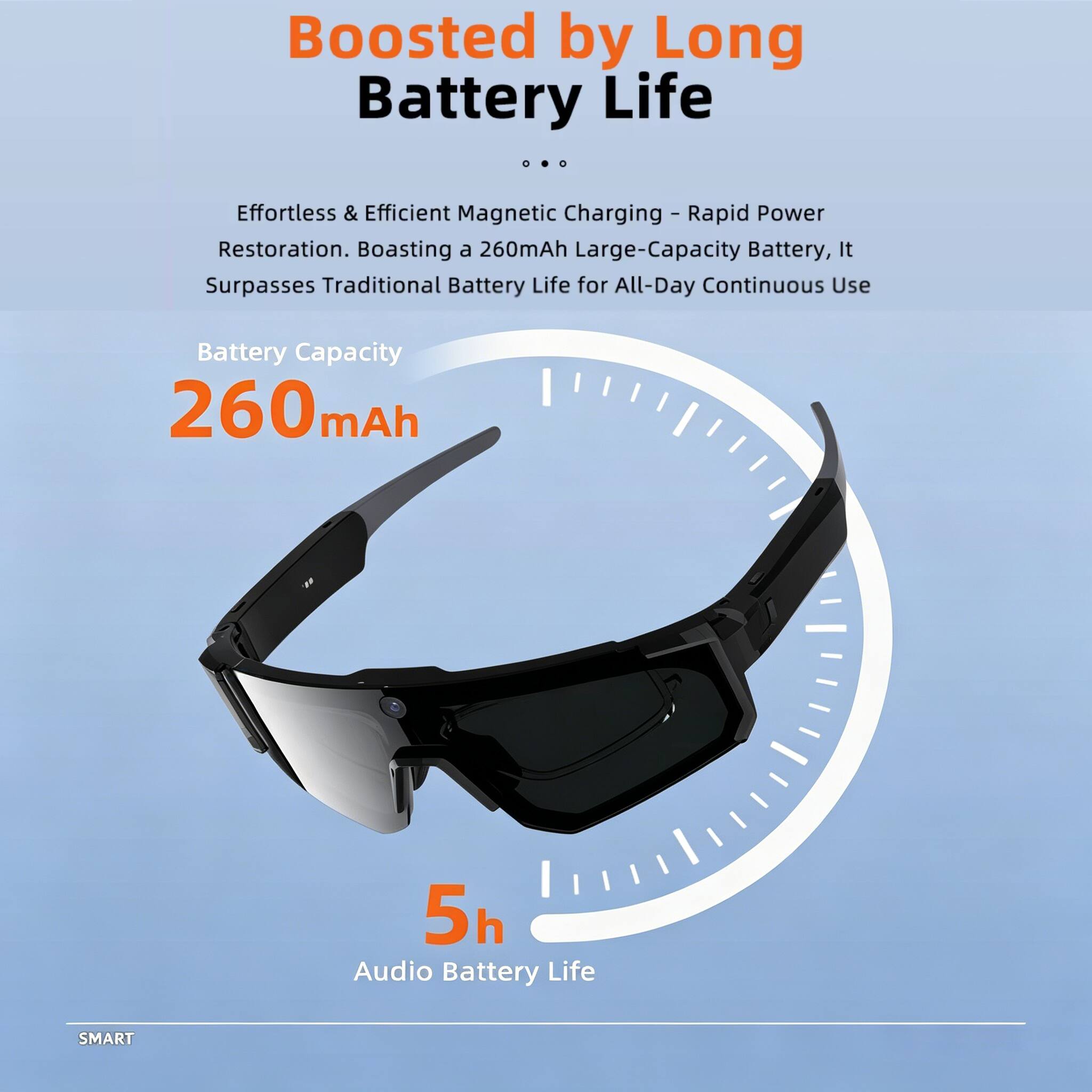 Boosted by Long Battery Life

Effortless & Efficient Magnetic Charging - Rapid Power Restoration. Boasting a 260mAh Large-Capacity Battery, it Surpasses Traditional Battery Life for All-Day Continuous Use

Battery Capacity
260mAh

5h Audio Battery Life

SMART