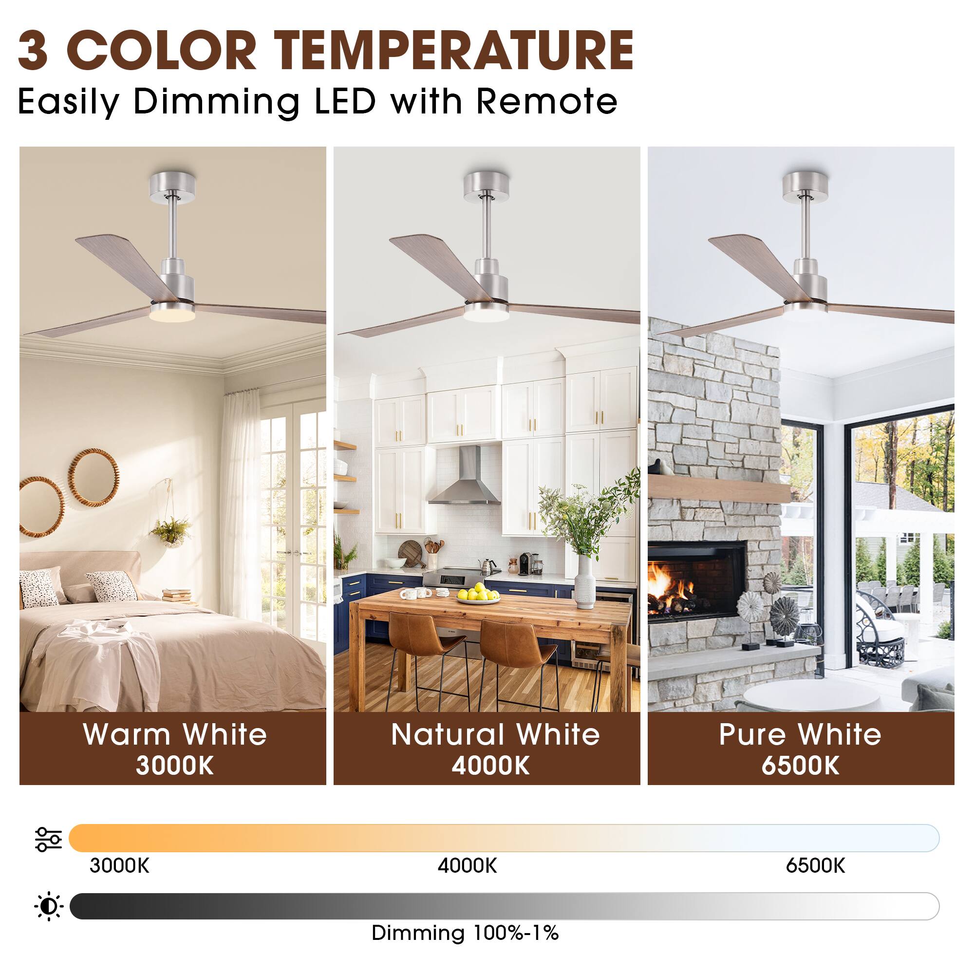 3 COLOR TEMPERATURE  
Easily Dimming LED with Remote  

Warm White 3000K  
Natural White 4000K  
Pure White 6500K  

Dimming 100%-1%