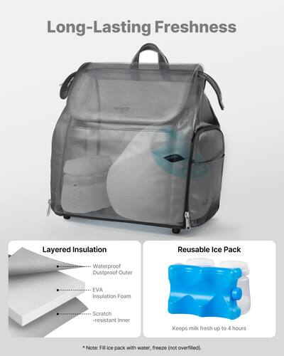 breast pump backpack laptop Sarah Wells Fiona (Black) Breast pump backpack in black designed for convenient storage and travel Sarah Wells Black and White