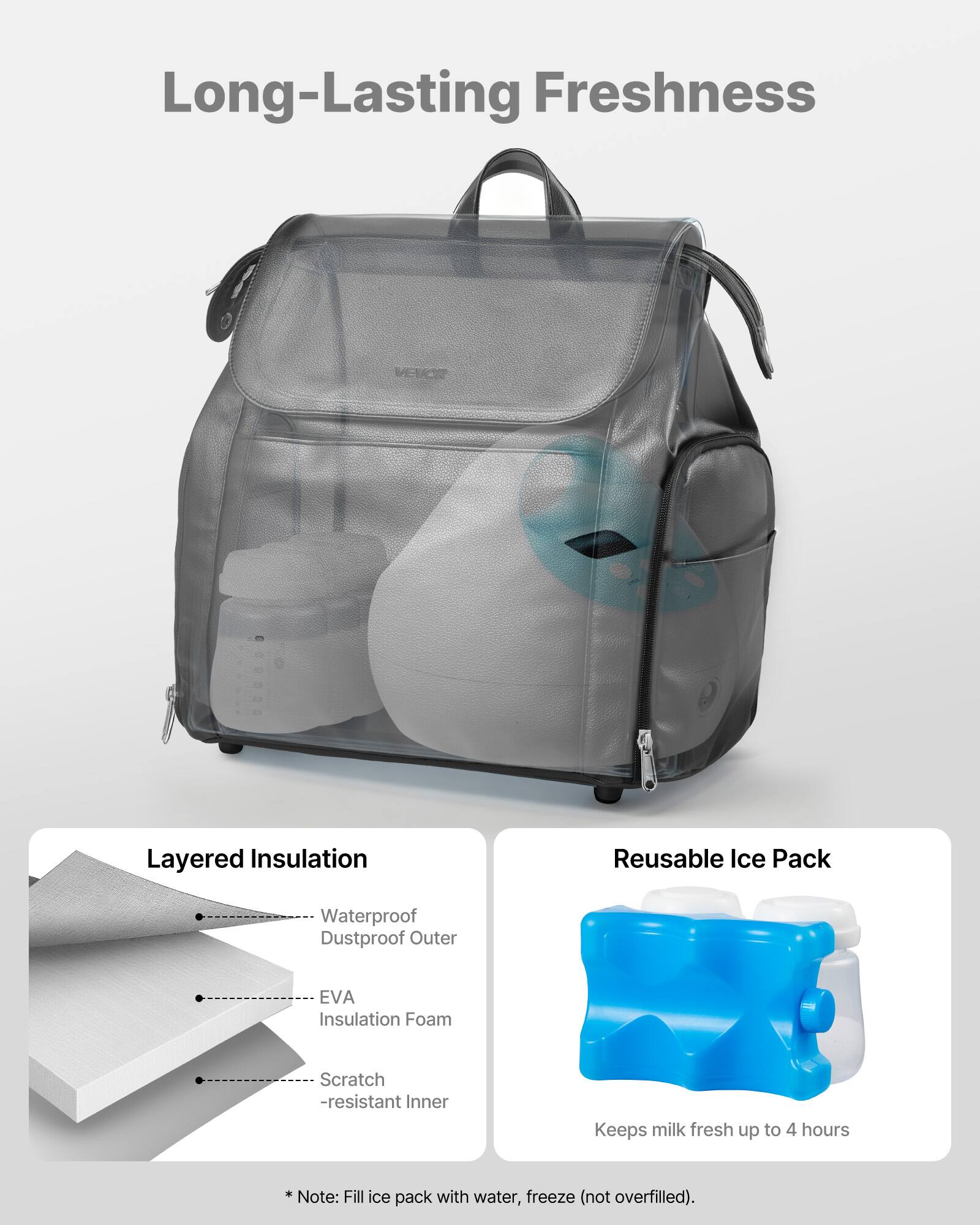 Long-Lasting Freshness

Layered Insulation
- Waterproof Dustproof Outer
- EVA Insulation Foam
- Scratch-resistant Inner

Reusable Ice Pack
Keeps milk fresh up to 4 hours

*Note: Fill ice pack with water, freeze (not overfilled).