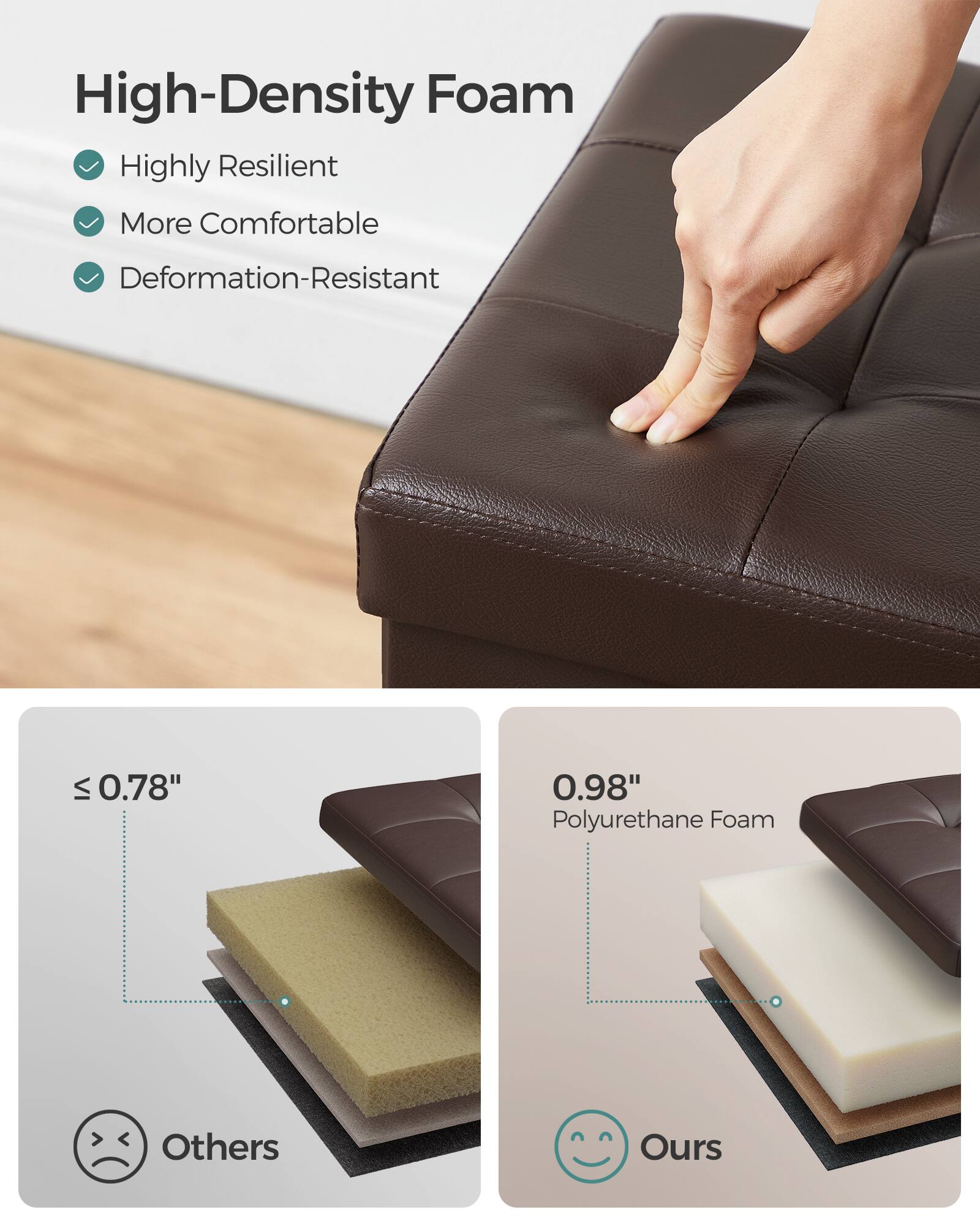 High-Density Foam

- Highly Resilient
- More Comfortable
- Deformation-Resistant

≤ 0.78" Others

0.98" Polyurethane Foam Ours