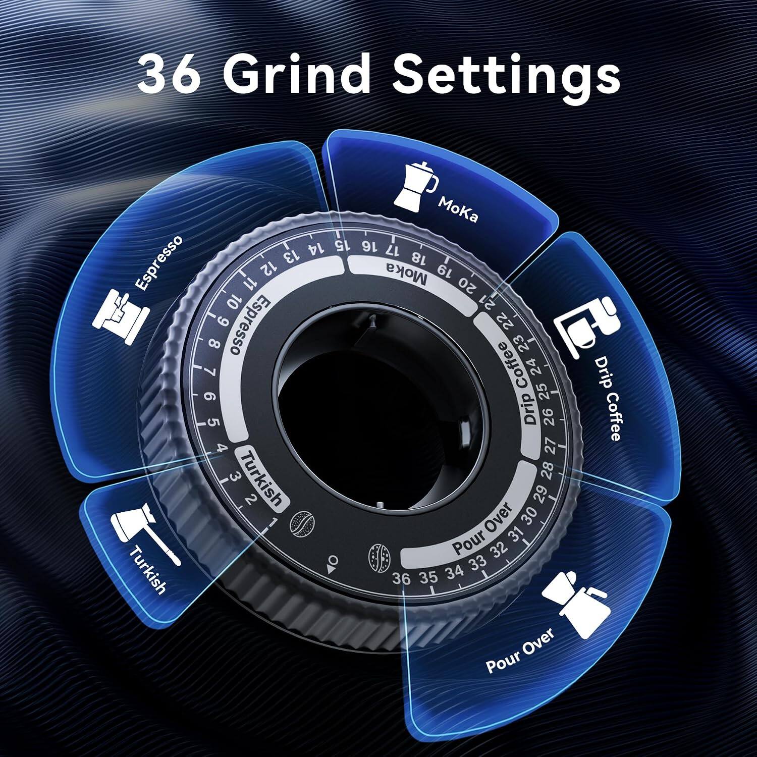 36 Grind Settings

- Espresso: 13, 14, 15, 16, 17, 18, 19, 20, 21, 22, 23, 24
- Moka: 11, 12, 13, 14, 15, 16, 17, 18, 19, 20, 21, 22
- Coffee: 10, 9, 8, 7, 6, 5, 4, 3, 2, 1
- Drip Coffee: 25, 26, 27, 28, 29, 30, 31, 32, 33, 34, 35, 36
- Turkish: 24, 25, 26, 27, 28, 29, 30, 31, 32, 33, 34, 35, 36
- Pour Over: 