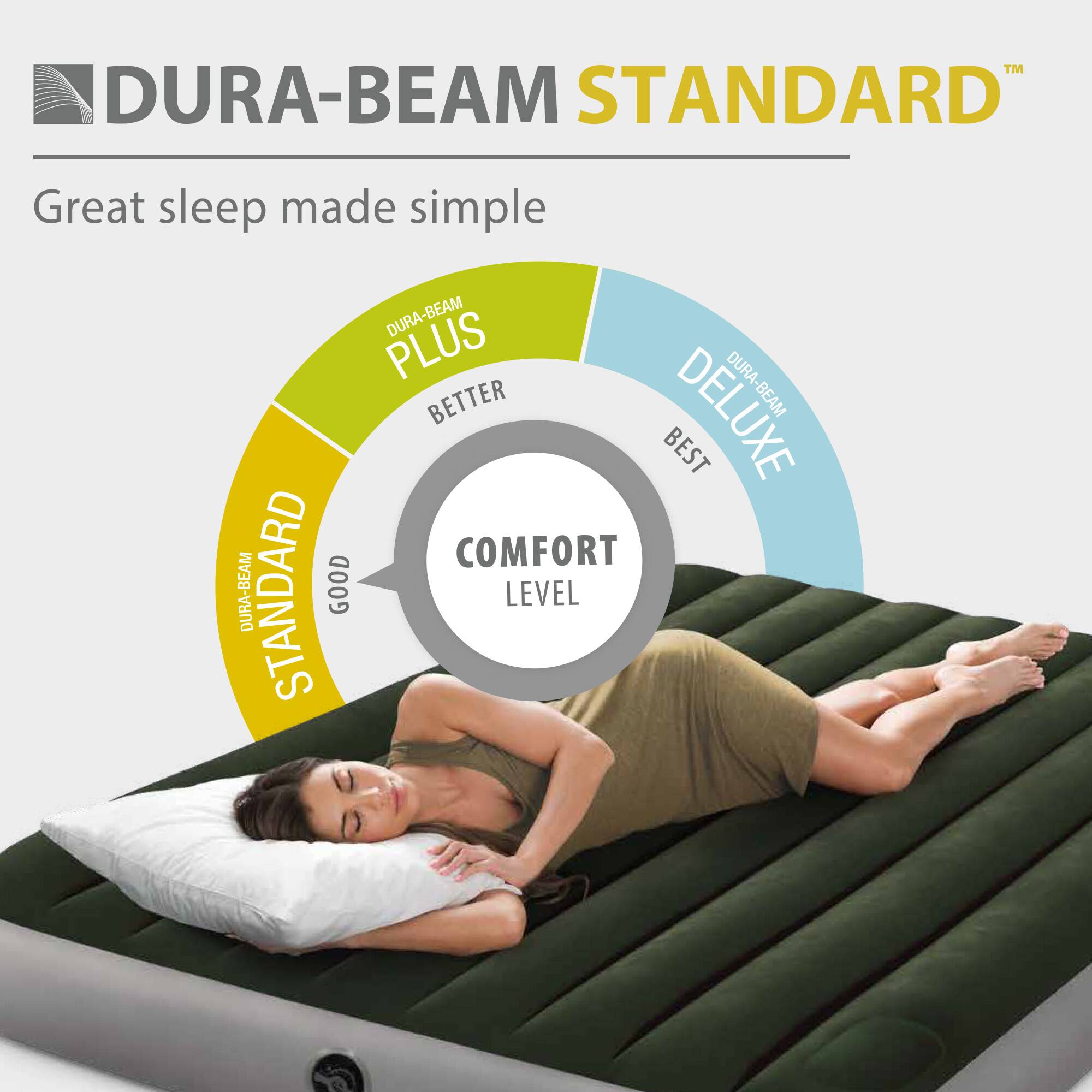 DURA-BEAM STANDARD  
Great sleep made simple  

DURA-BEAM STANDARD  
DURA-BEAM PLUS  
DURA-BEAM DELUXE  

COMFORT LEVEL  
GOOD  
BETTER  
BEST