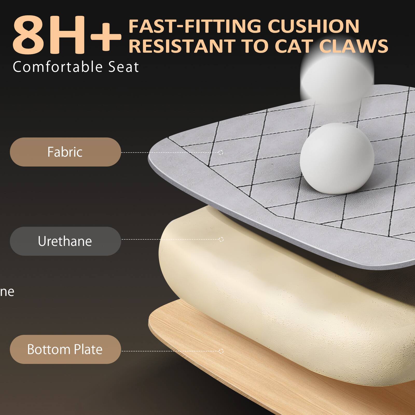 8H+  
FAST-FITTING CUSHION  
RESISTANT TO CAT CLAWS  
Comfortable Seat  

Fabric  
Urethane  
Bottom Plate