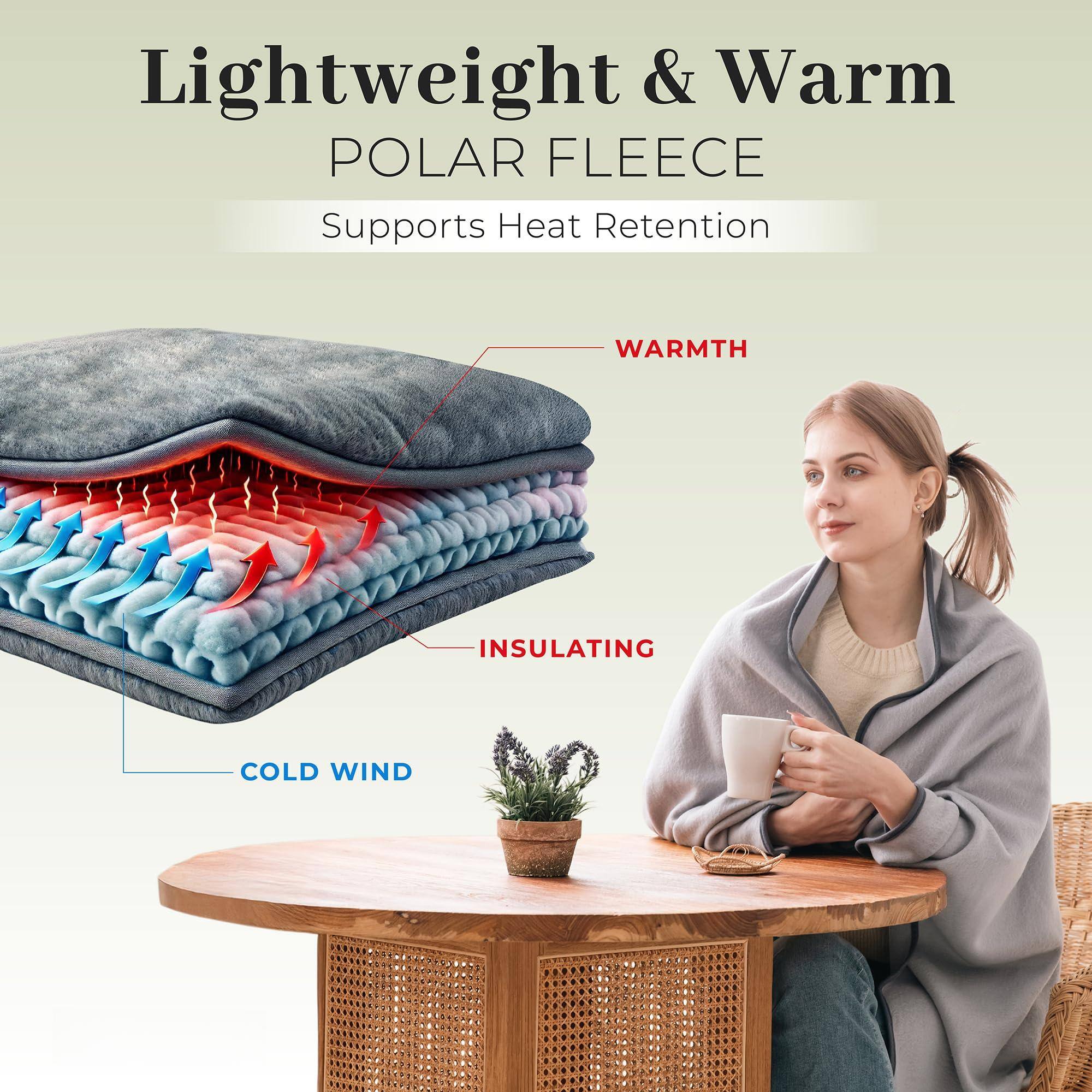 Lightweight & Warm  
POLAR FLEECE  
Supports Heat Retention  

- WARMTH  
- INSULATING  
- COLD WIND