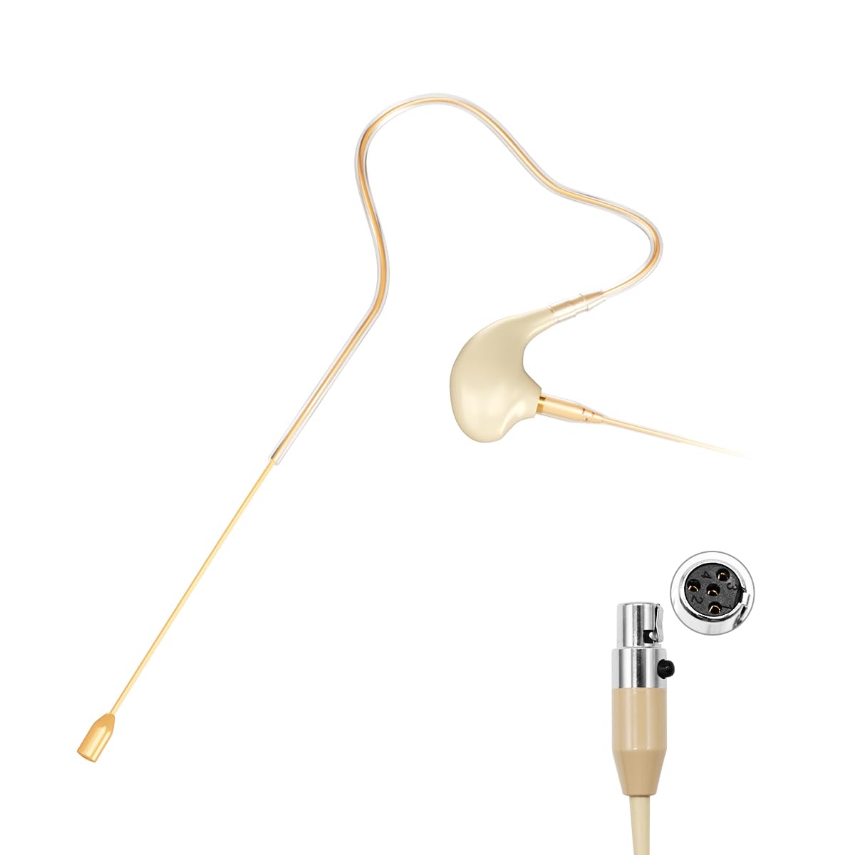 D4 for Shure Wireless System