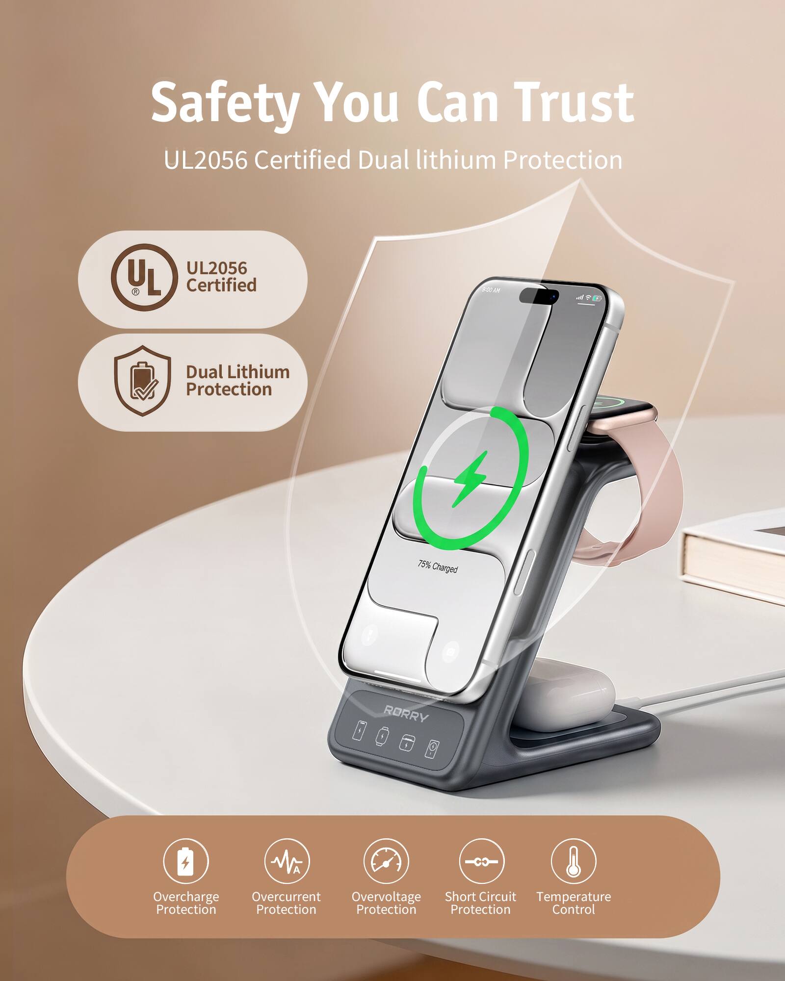 Safety You Can Trust  
UL2056 Certified Dual Lithium Protection  

UL2056 UL Certified  
8:00 AM  
490  
Dual Lithium Protection  
75% Charged  
RORRY  
A  

Overcharge Protection  
Overcurrent Protection  
Overvoltage Protection  
Short Circuit Protection  
Temperature Control