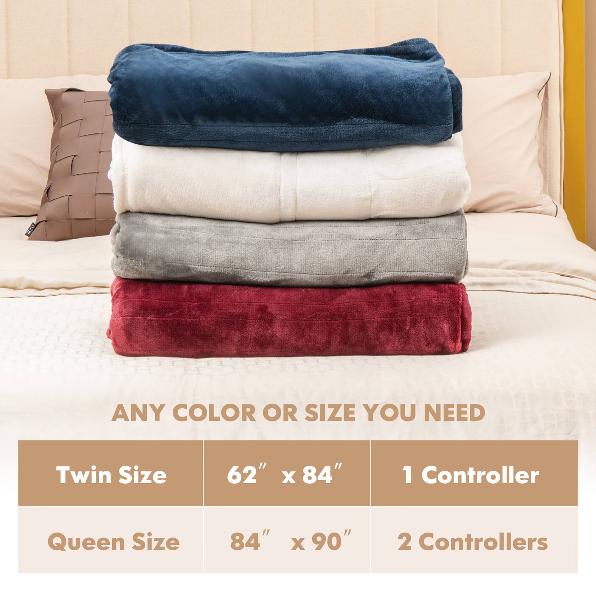 The text on the image reads: "Any color or size you need. Twin Size 62" X 84" 1 Controller. Queen Size 84" x 90" 2 Controllers."