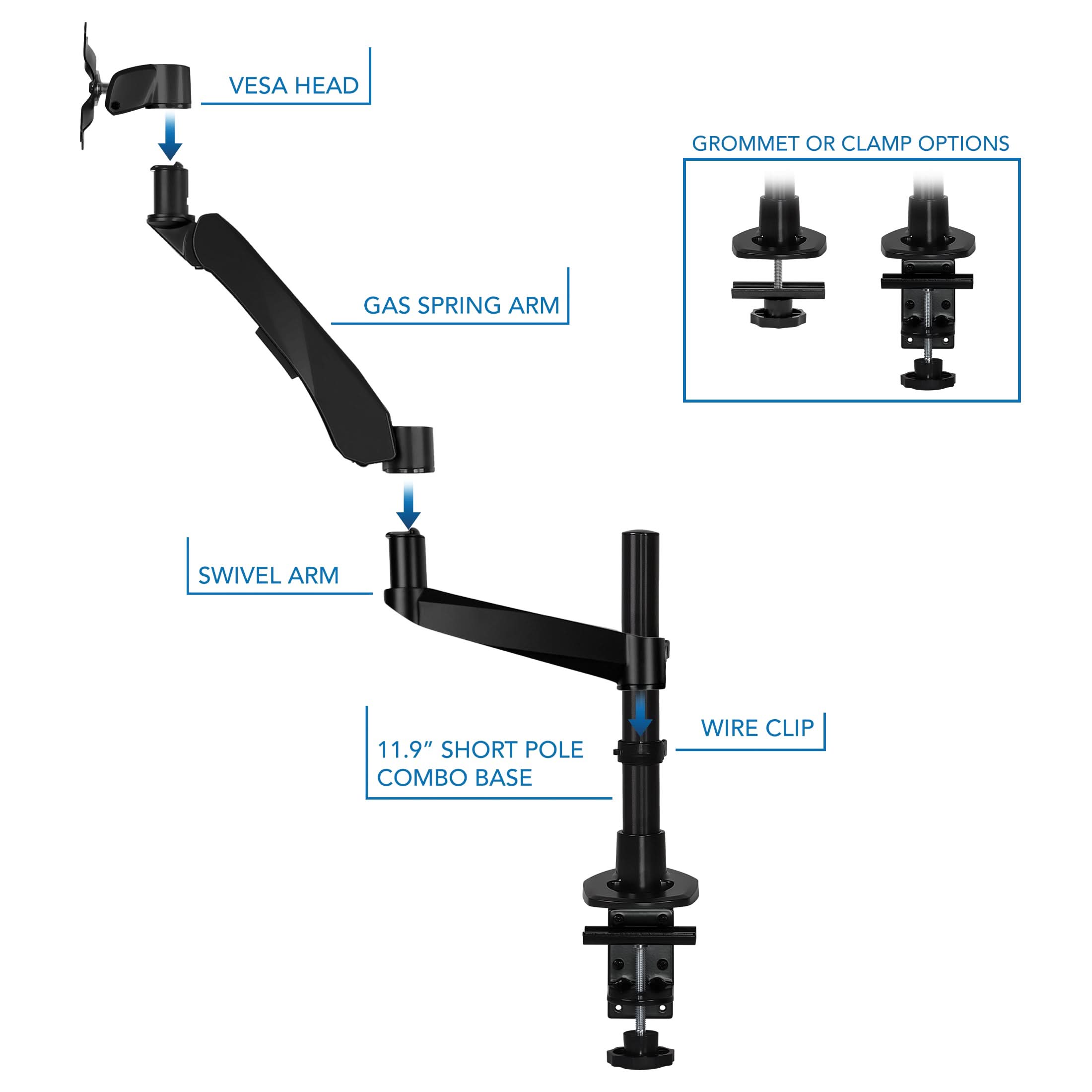 VESA HEAD GROMMET OR CLAMP OPTIONS GAS SPRING ARM SWIVEL ARM 11.9" SHORT POLE COMBO BASE WIRE CLIP