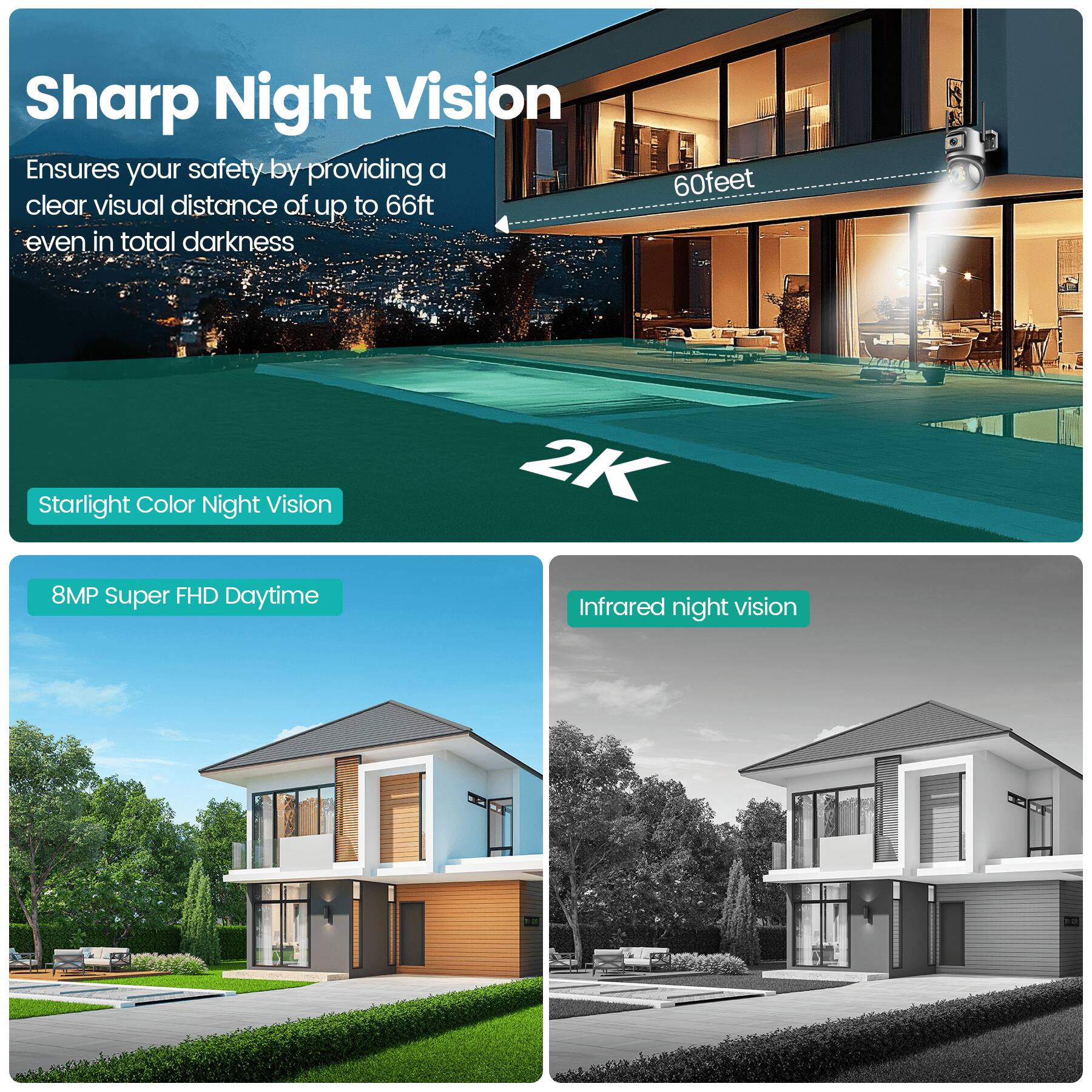 Sharp Night Vision  
Ensures your safety by providing a clear visual distance of up to 66ft even in total darkness  

Starlight Color Night Vision  
8MP Super FHD Daytime  
Infrared night vision