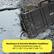 Resistance to Extreme Weather Conditions
Working temperature range of -20°F (-29°C) to 140°F (60°C).