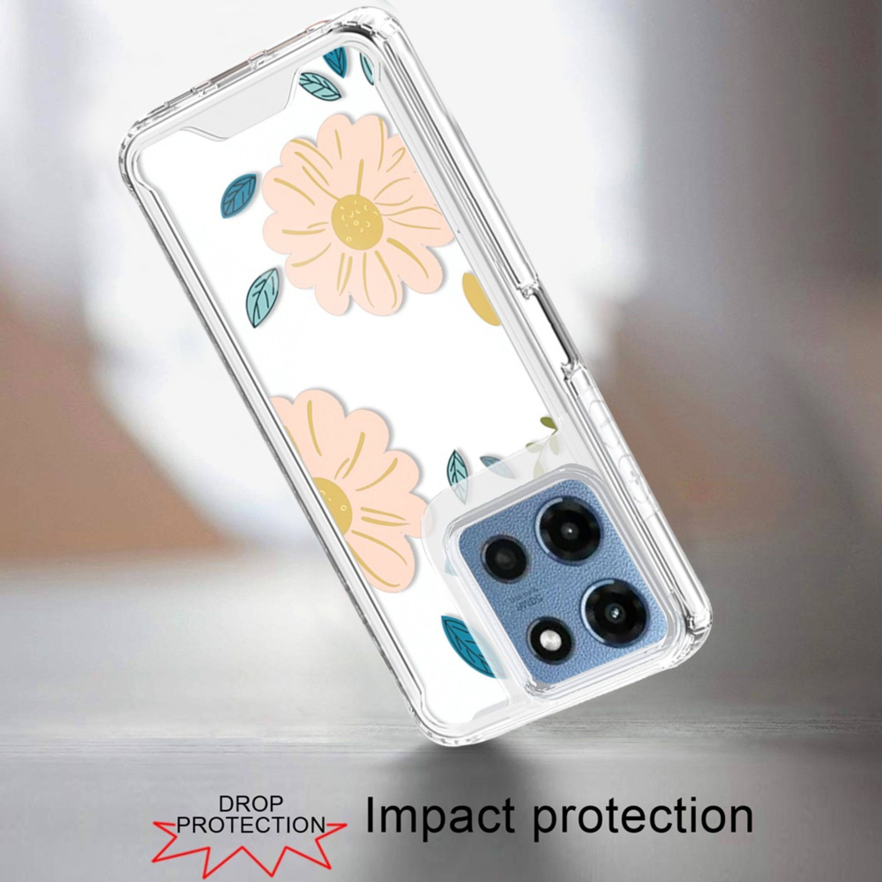 DROP PROTECTION  
Impact protection