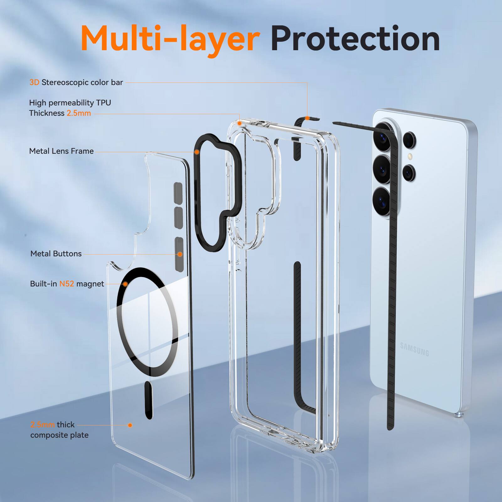 Multi-layer Protection

3D Stereoscopic color bar
High permeability TPU Thickness 2.5mm
Metal Lens Frame
Metal Buttons
Built-in N52 magnet
SAMSUNG
2.5mm thick composite plate