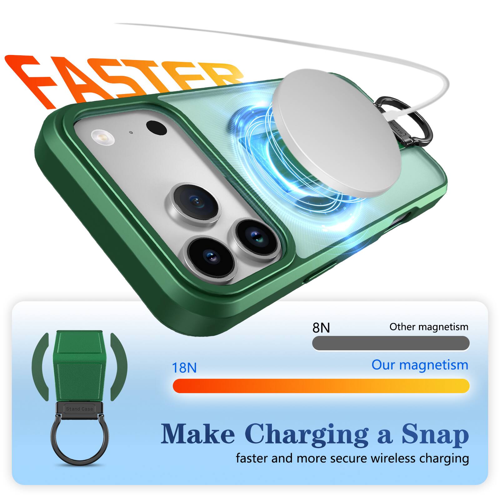 FASTER

8N Other magnetism  
18N Our magnetism

Make Charging a Snap  
faster and more secure wireless charging