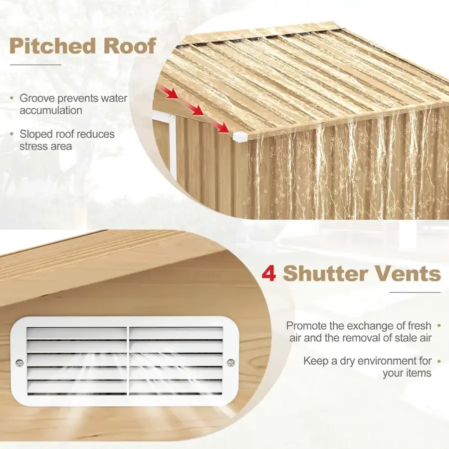 The text on the image can be grouped and corrected as follows:

1. Pitched Roof: Groove prevents water accumulation, Sloped roof reduces stress area.
2. 4 Shutter Vents: Promote the exchange of fresh air and the removal of stale air, Keep a dry environment for your items.