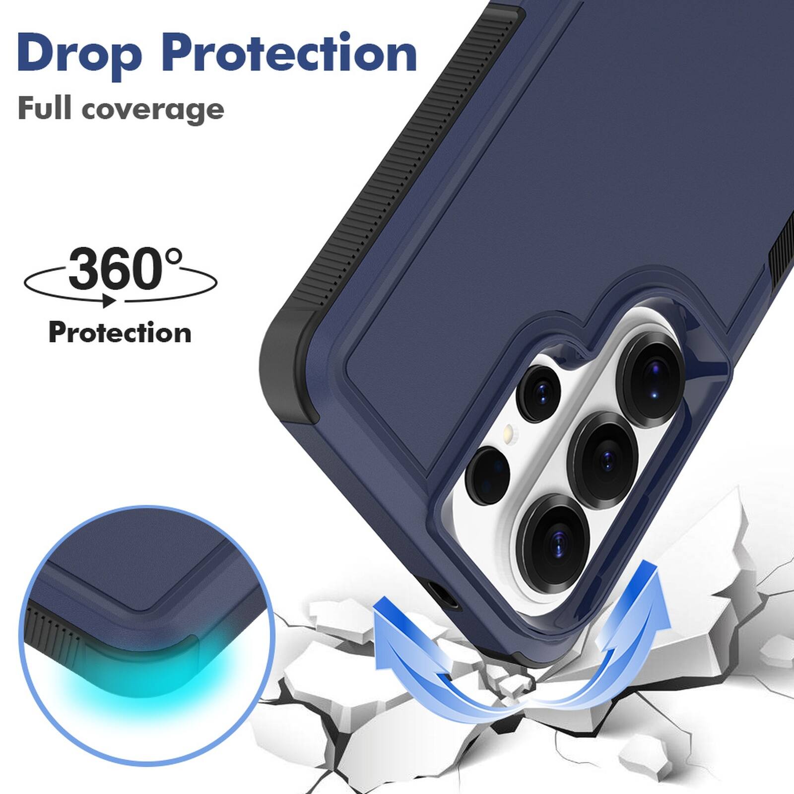 Drop Protection  
Full coverage  
360° Protection
