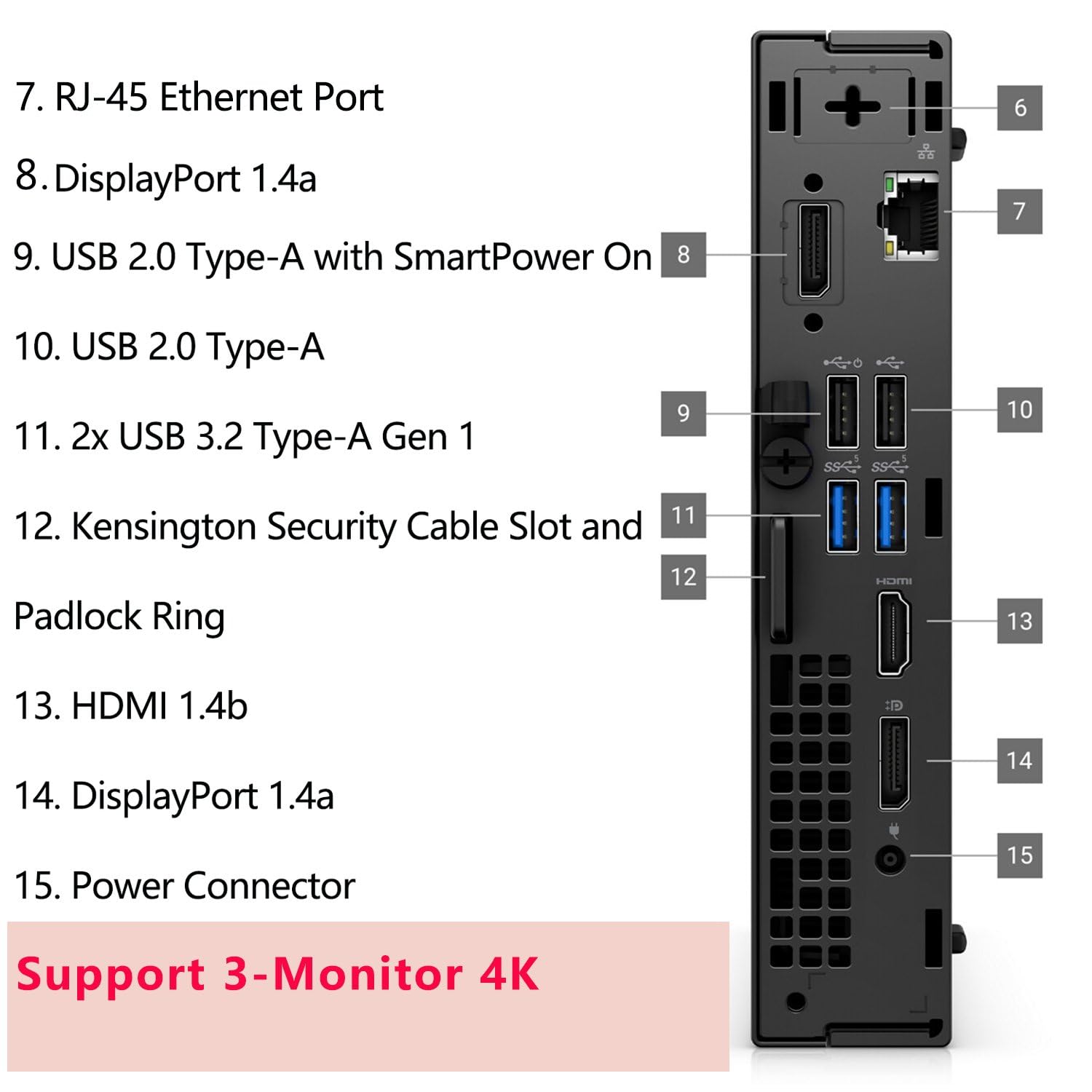 7. RJ-45 Ethernet Port  
8. DisplayPort 1.4a  
9. USB 2.0 Type-A with SmartPower On  
10. USB 2.0 Type-A  
11. 2x USB 3.2 Type-A Gen 1  
12. Kensington Security Cable Slot and Padlock Ring  
13. HDMI 1.4b  
14. DisplayPort 1.4a  
15. Power Connector  

Support 3-Monitor 4K