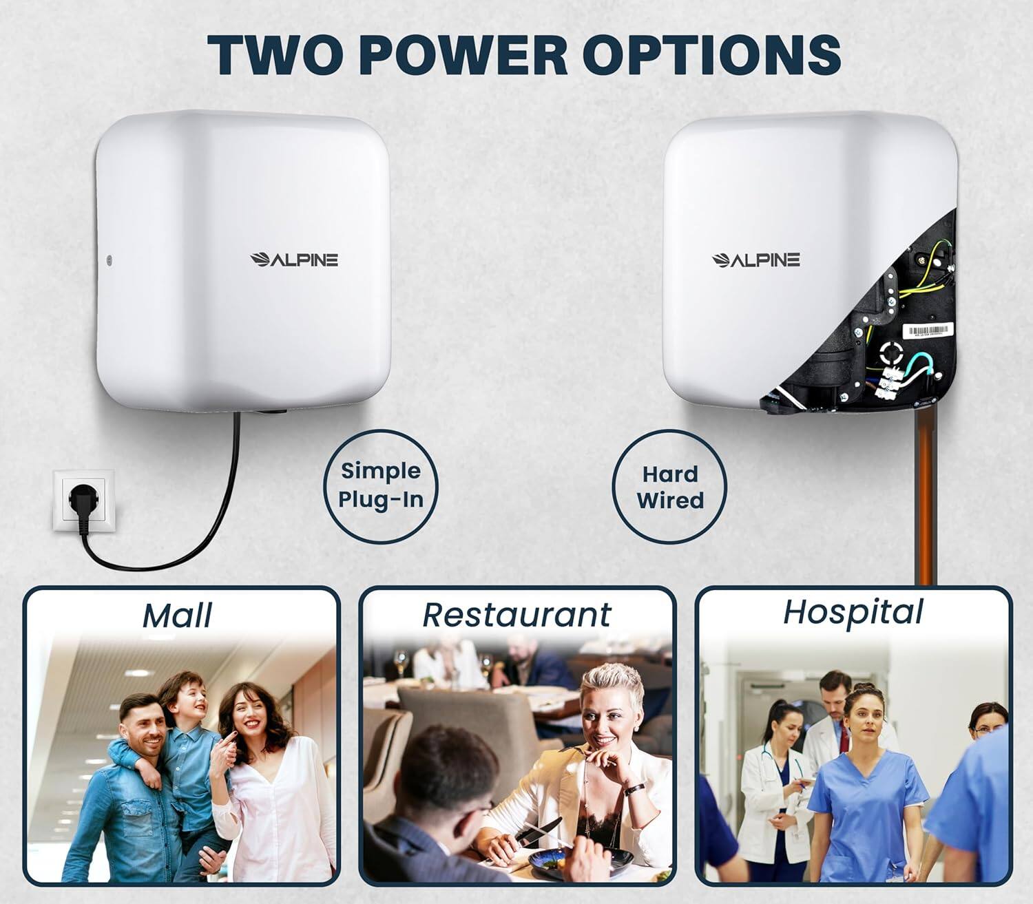 TWO POWER OPTIONS ALPINE ALPINE Simple Plug-In Hard Wired Mall Restaurant Hospital
