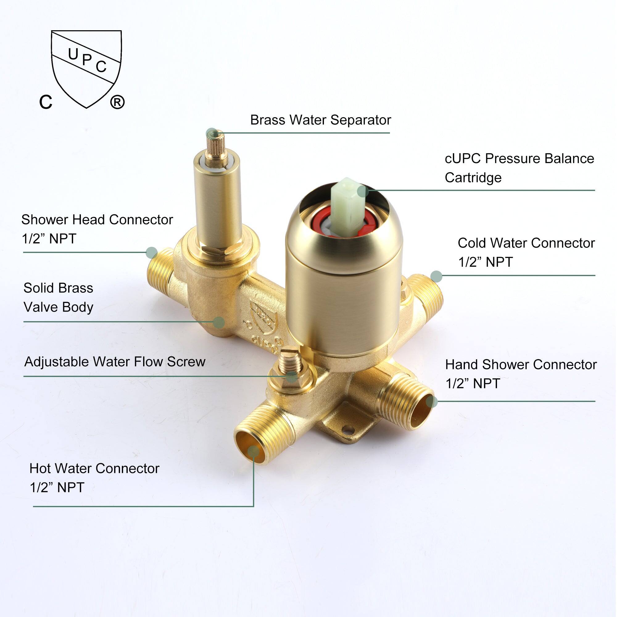 UPC C R
Brass Water Separator
cUPC Pressure Balance Cartridge
Shower Head Connector 1/2" NPT
Cold Water Connector 1/2" NPT
Solid Brass Valve Body
Adjustable Water Flow Screw
Hand Shower Connector 1/2" NPT
Hot Water Connector 1/2" NPT