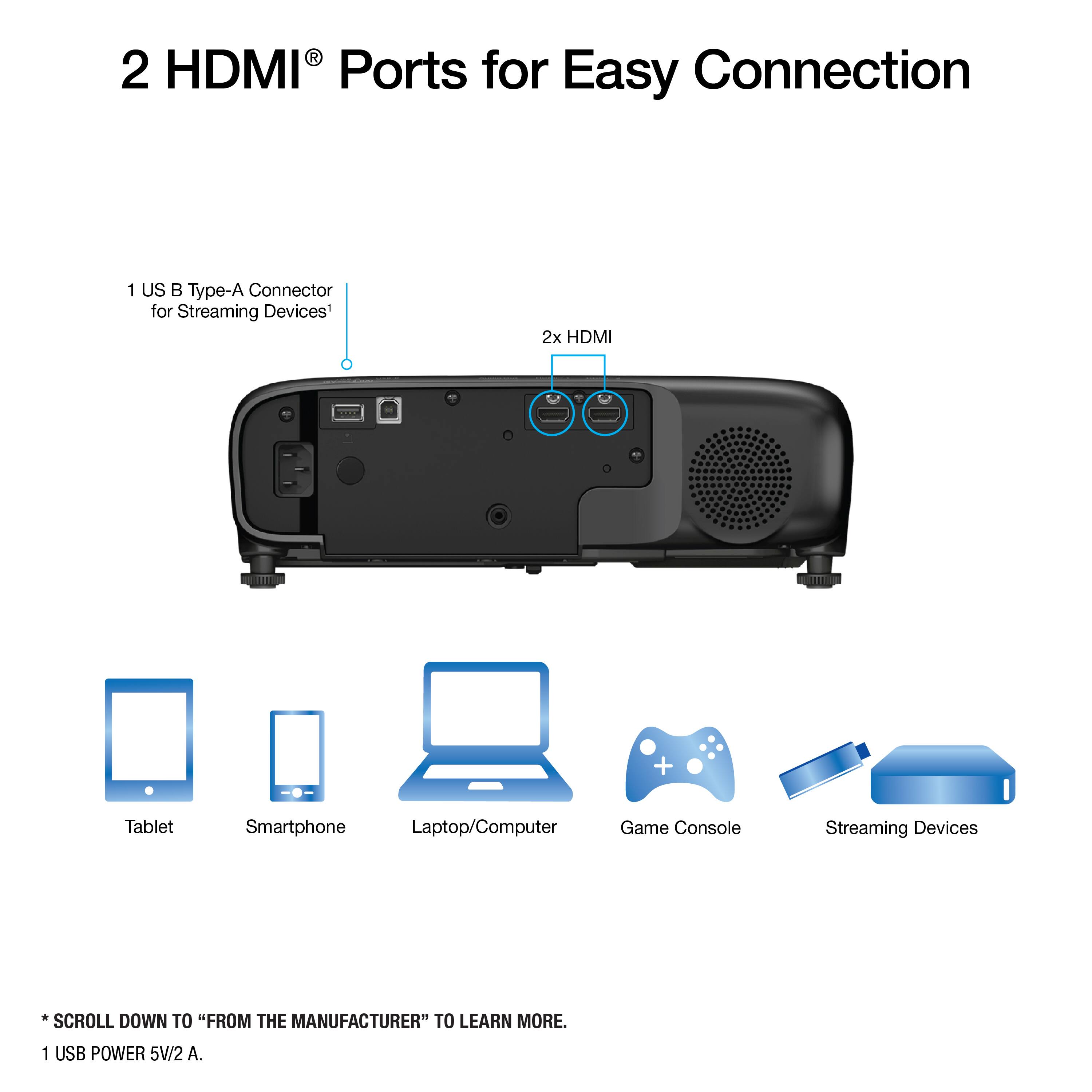 2 HDMI® Ports for Easy Connection

1 USB Type-A Connector for Streaming Devices*

2x HDMI

Tablet Smartphone Laptop/Computer Game Console Streaming Devices

*SCROLL DOWN TO "FROM THE MANUFACTURER" TO LEARN MORE.

1 USB POWER 5V/2 A.