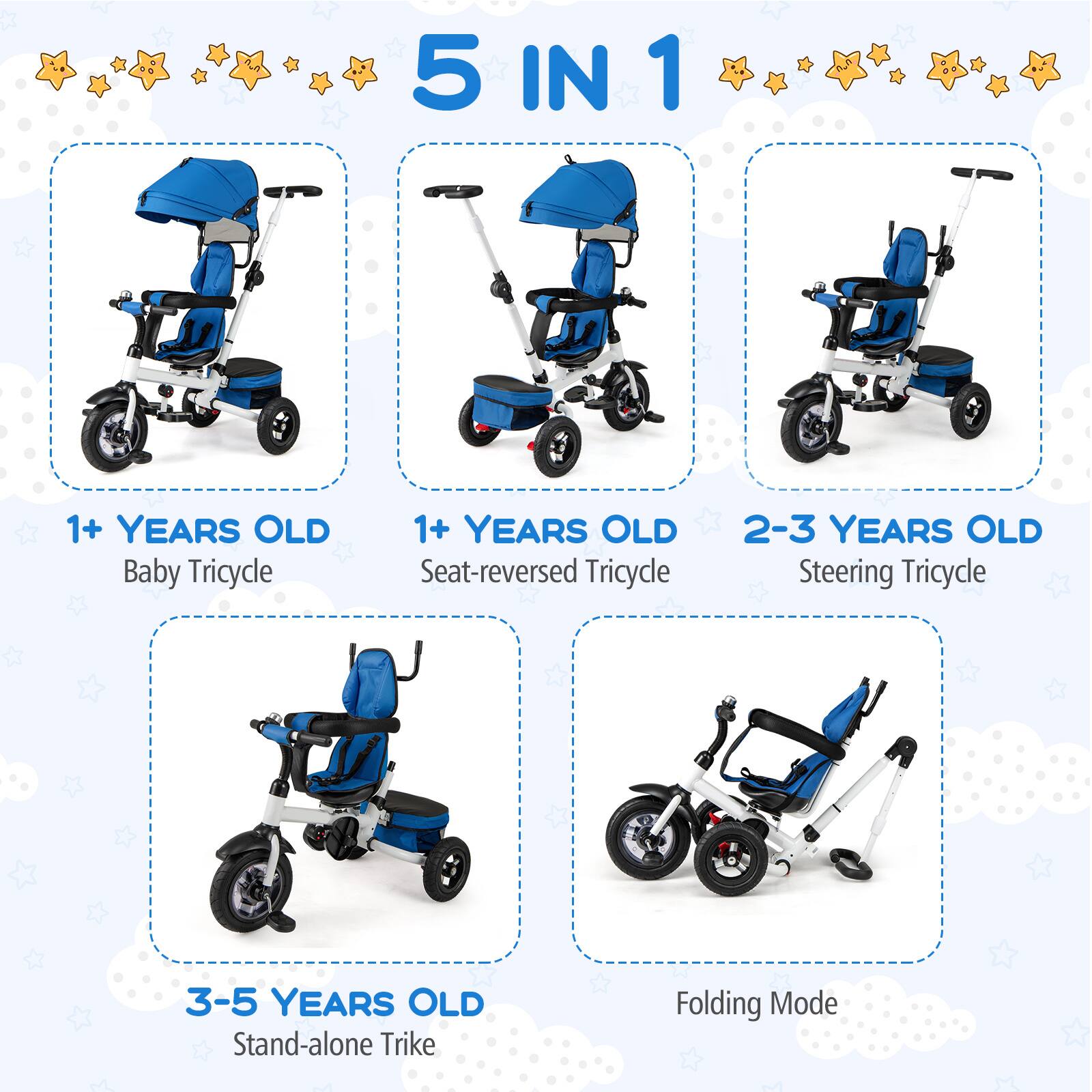 5 IN 1

1+ YEARS OLD  
Baby Tricycle

1+ YEARS OLD  
Seat-reversed Tricycle

2-3 YEARS OLD  
Steering Tricycle

3-5 YEARS OLD  
Stand-alone Trike

Folding Mode