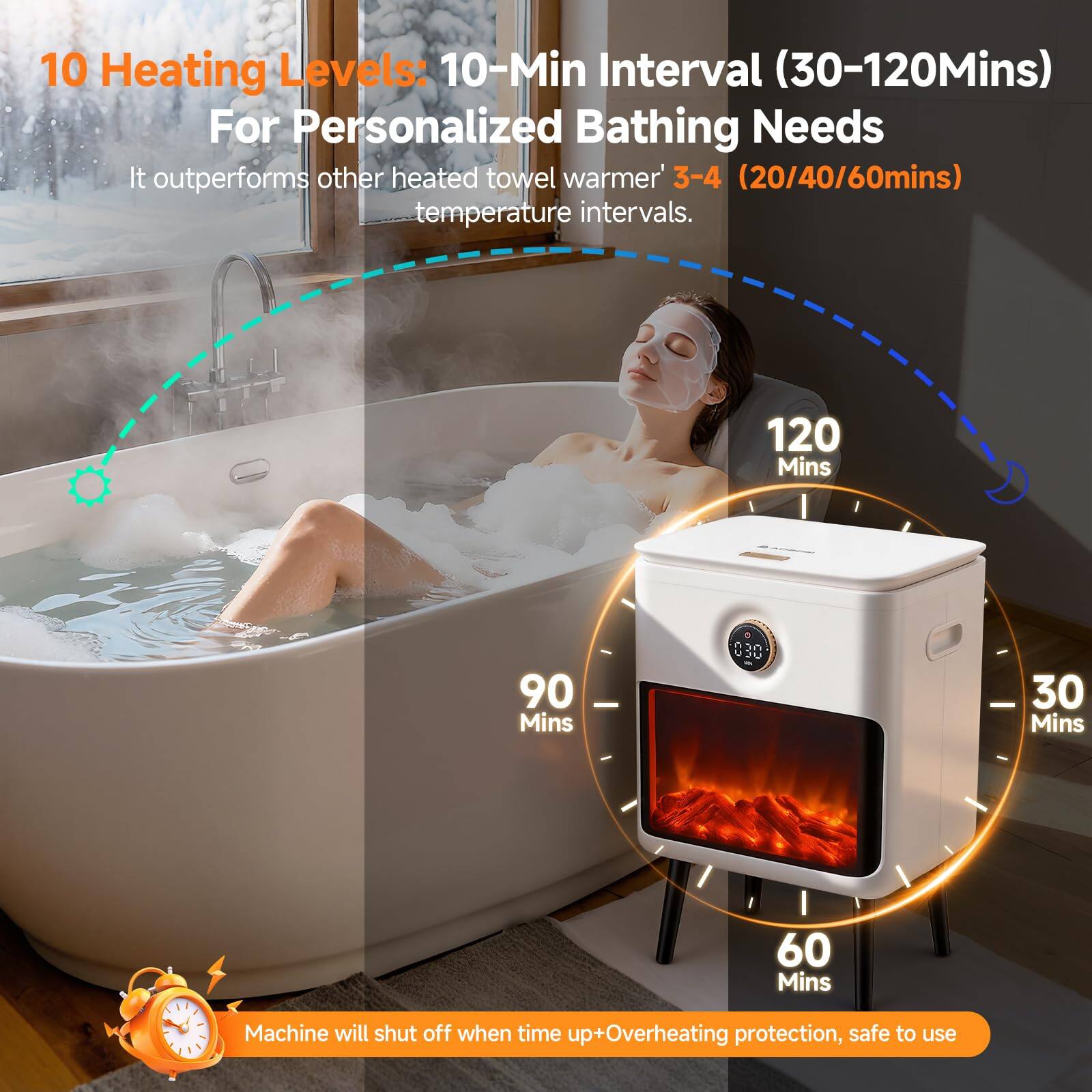 10 Heating Levels: 10-Min Interval (30-120Mins)  
For Personalized Bathing Needs  

It outperforms other heated towel warmers' 3-4 (20/40/60mins) temperature intervals.  

Machine will shut off when time up+Overheating protection, safe to use  

120 Mins  
90 Mins  
60 Mins  
30 Mins