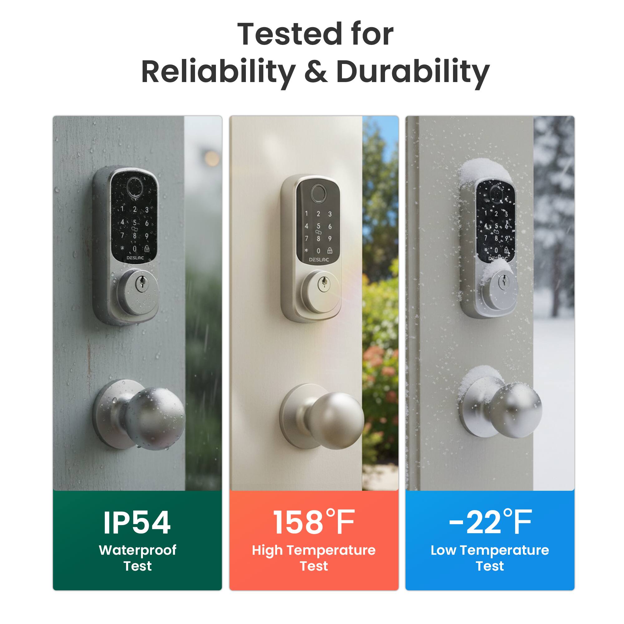 Tested for Reliability & Durability

IP54 Waterproof Test

158°F High Temperature Test

-22°F Low Temperature Test