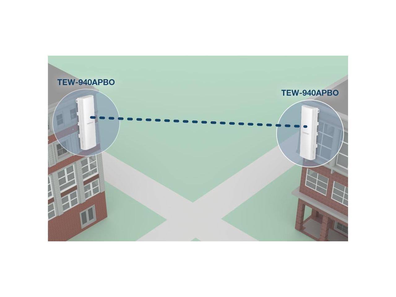 TEW-940APBO  
TEW-940APBO