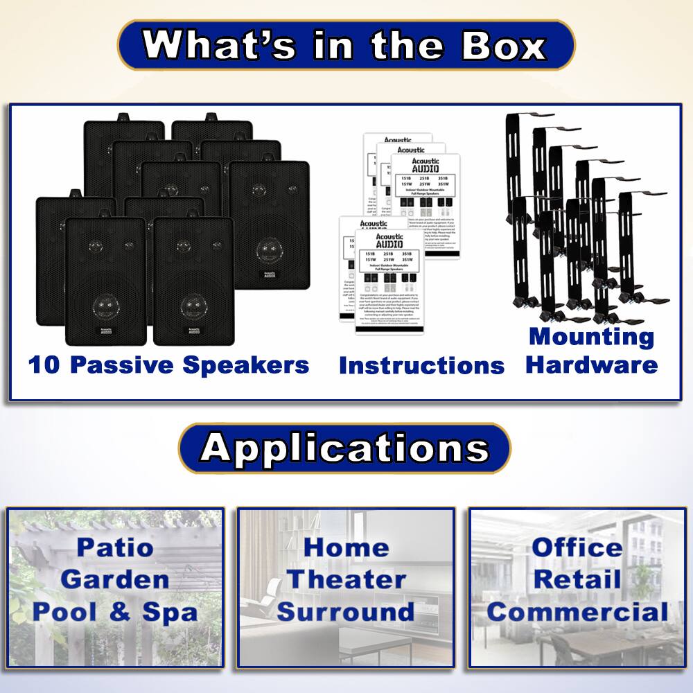 What's in the Box

- 10 Passive Speakers
- Instructions
- Hardware

Applications

- Patio Garden Pool & Spa
- Home Theater Surround
- Office Retail Commercial