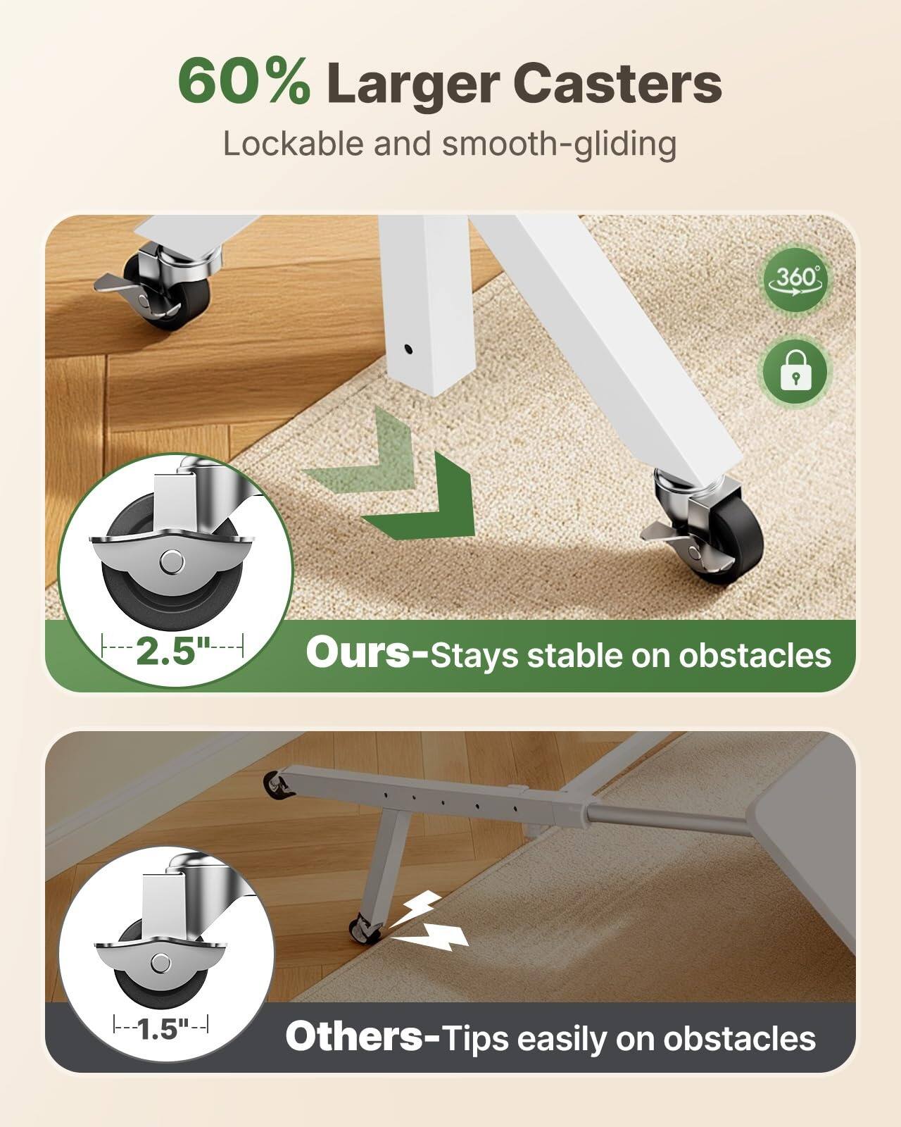 60% Larger Casters Lockable and smooth-gliding

360°

2.5"

Ours-Stays stable on obstacles

1.5"

Others-Tips easily on obstacles