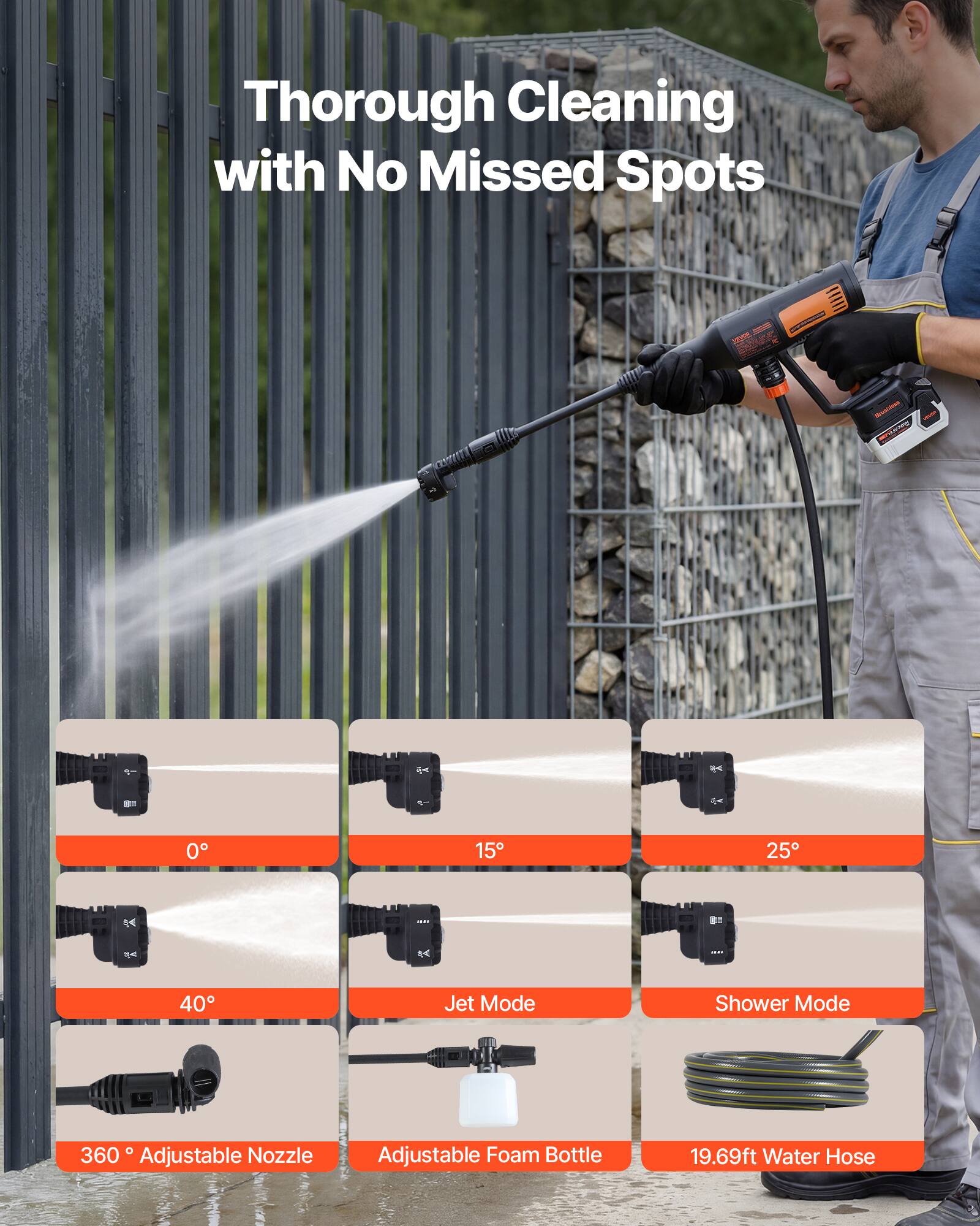 Thorough Cleaning with No Missed Spots

- 0°
- 15°
- 25°
- 40°
- Jet Mode
- Shower Mode
- 360° Adjustable Nozzle
- Adjustable Foam Bottle
- 19.69ft Water Hose