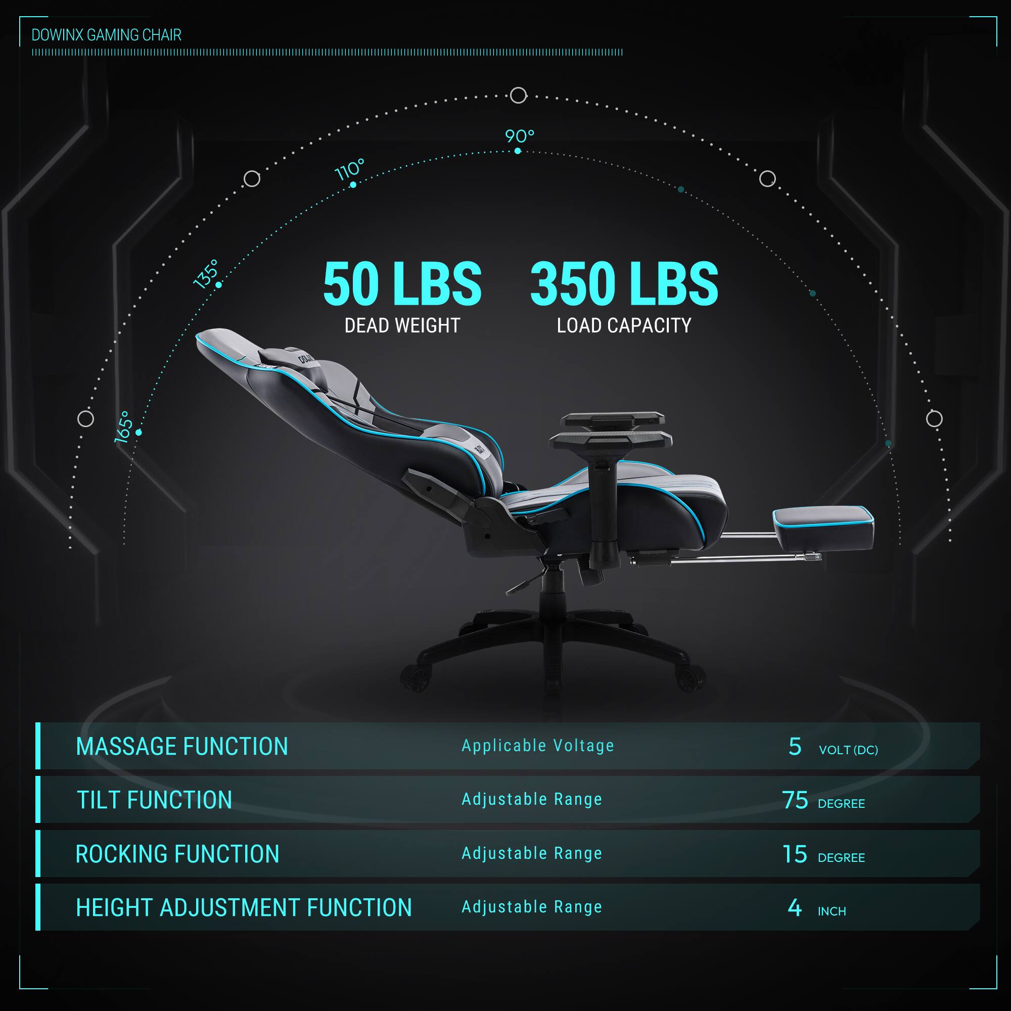 DOWINX GAMING CHAIR

- 50 LBS DEAD WEIGHT
- 350 LBS LOAD CAPACITY

MASSAGE FUNCTION
- Applicable Voltage: 5 VOLT (DC)

TILT FUNCTION
- Adjustable Range: 75 DEGREE

ROCKING FUNCTION
- Adjustable Range: 15 DEGREE

HEIGHT ADJUSTMENT FUNCTION
- Adjustable Range: 4 INCH