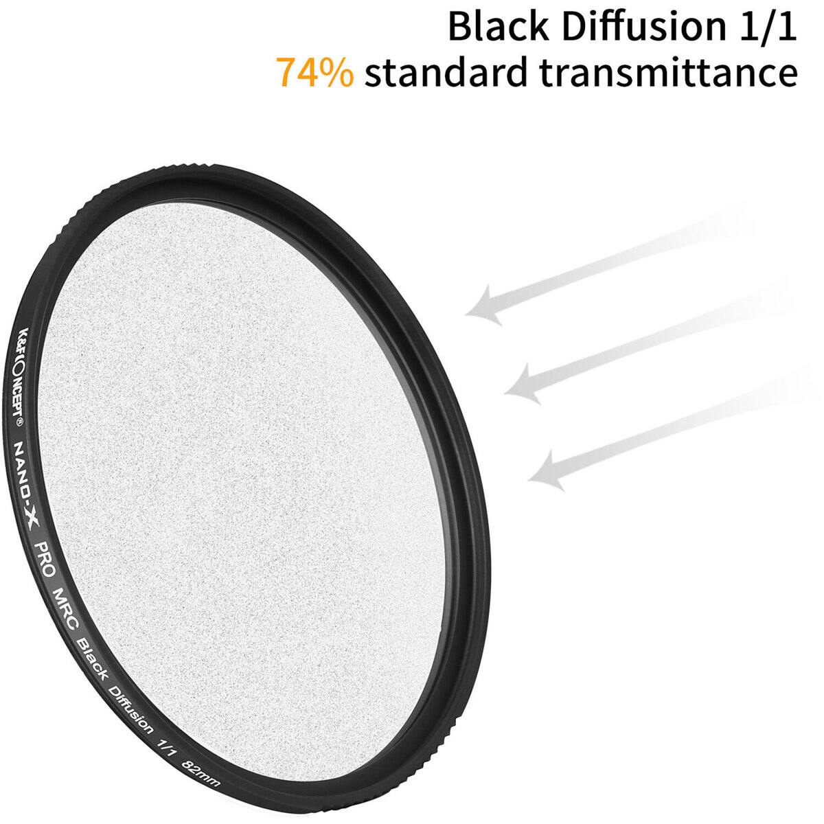Black Diffusion 1/1  
74% standard transmittance  
K&F  
K&F CONCEPT  
NANO-X PRO MRC  
Black Diffusion 1/1  
82mm