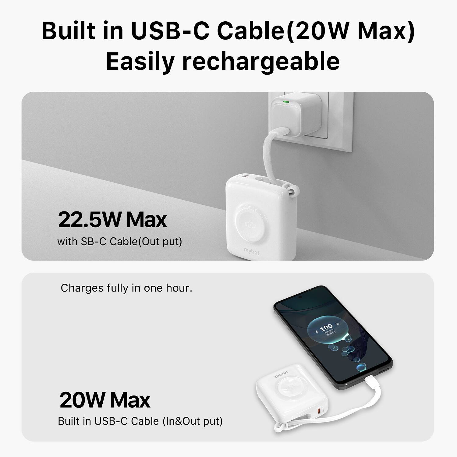Built in USB-C Cable (20W Max)  
Easily rechargeable  

22.5W Max  
with SB-C Cable (Output)  

Charges fully in one hour.  

20W Max  
Built in USB-C Cable (In&Output)
