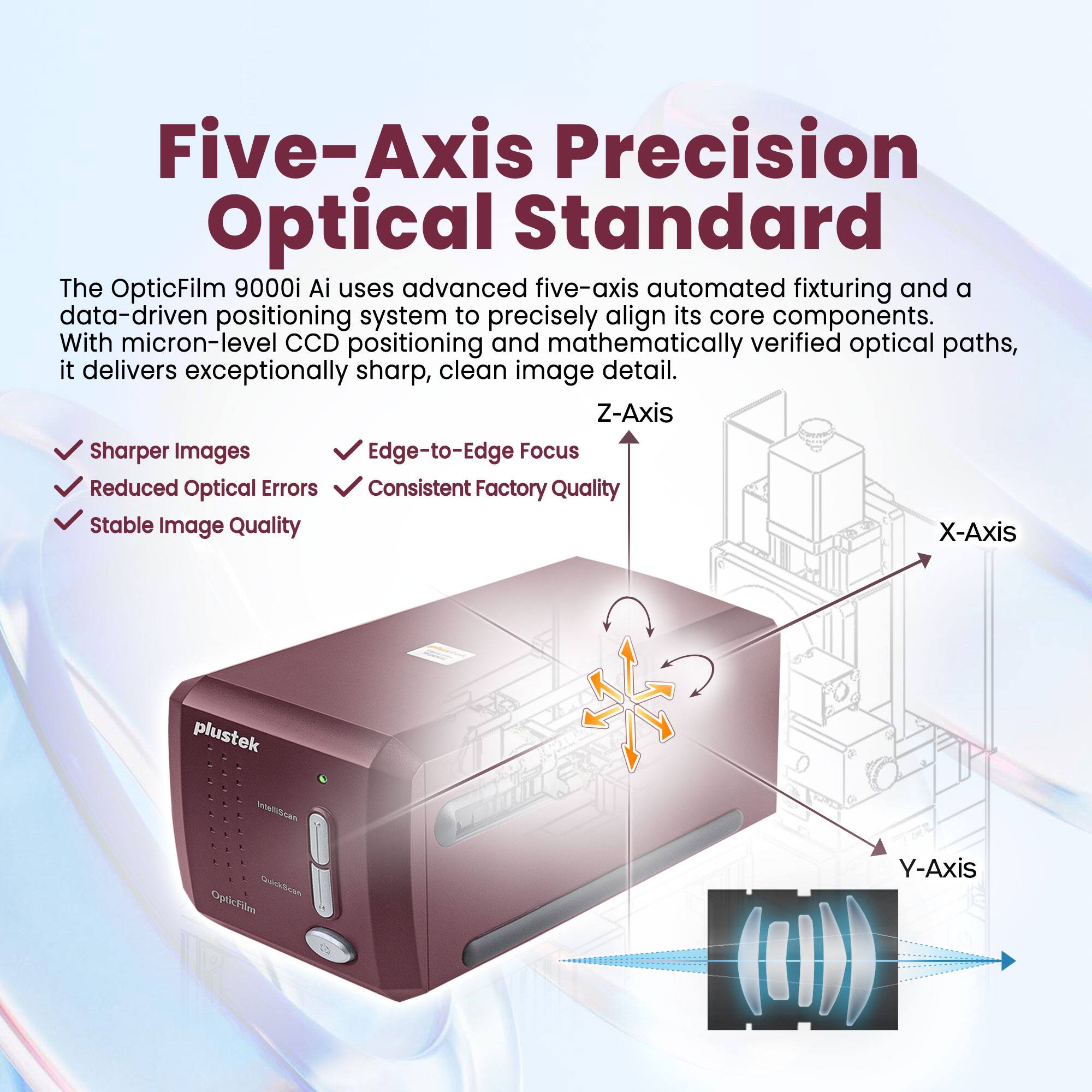 Five-Axis Precision Optical Standard

The OpticFilm 9000i Ai uses advanced five-axis automated fixturing and a data-driven positioning system to precisely align its core components. With micron-level CCD positioning and mathematically verified optical paths, it delivers exceptionally sharp, clean image detail.

- Sharper Images
- Reduced Optical Errors
- Stable Image Quality
- Edge-to-Edge Focus
- Consistent Factory Quality

Z-Axis  
X-Axis  
Y-Axis