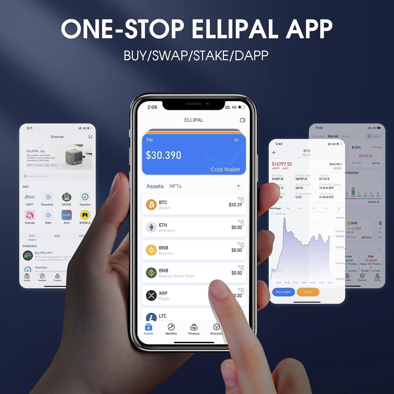 ONE-STOP ELLIPAL APP  
BUY/SWAP/STAKE/DAPP  

2:06  
ELLIIPAL  
$30.390  
Cold Wallet  

Assets  
NFTs  

BTC  
$30.39  

ETH  
$0.00  

BNB  
$0.00  

XRP  
$0.00  

LTC  
$0.00  

Discover  
ELLIIPAL Joy  
The safest and most user-friendly cold wallet  

HOT  
SWFT  
PancakeSwap  
HEDGE  
OpenSea  
Uniswap  
MEX  
Aave  
Rarible  

ELLIIPAL NFT  
To manage and discover your NFTs  

Collection  
Assets  
Markets  
Finance  

2:42  
BTC  
$16797.53  
Rank #1  
24h Vol: $41.1B  
Distribution  

ETH  
$1210.74  
Rank #2  
24h Vol: $41.1B  

BNB  
$19.72  
Rank #3  
24h Vol: $41.1B  

Buy crypto  
Swap