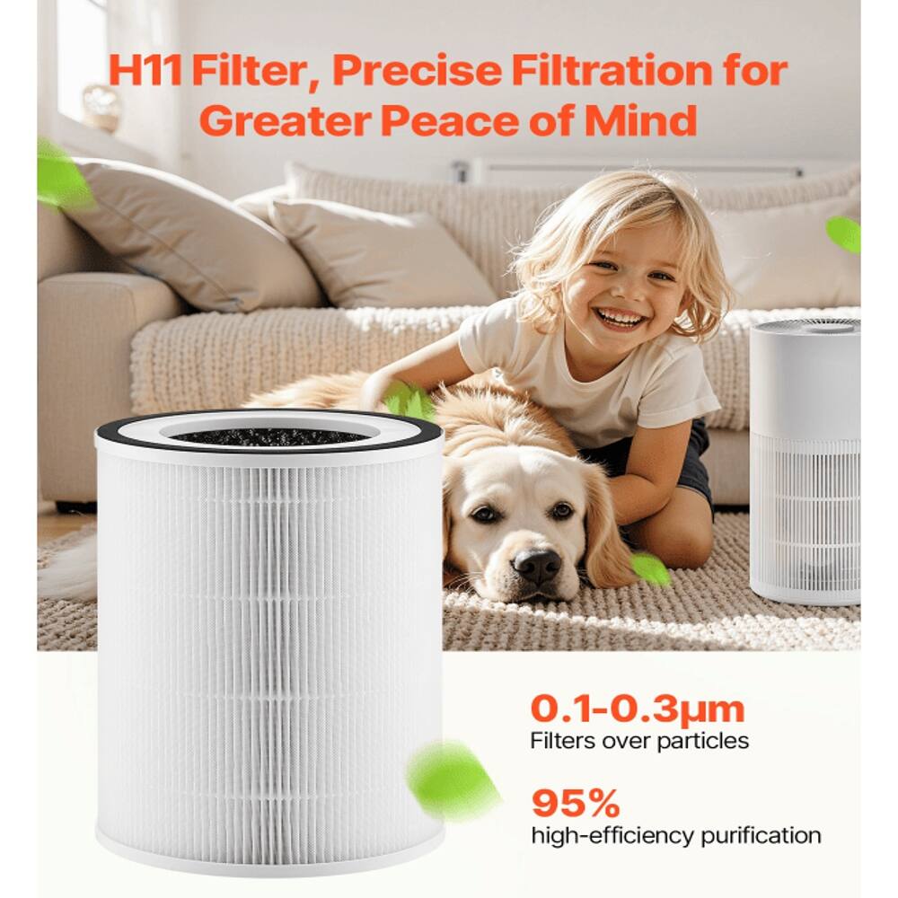 H11 Filter, Precise Filtration for Greater Peace of Mind

0.1-0.3µm Filters over particles

95% high-efficiency purification