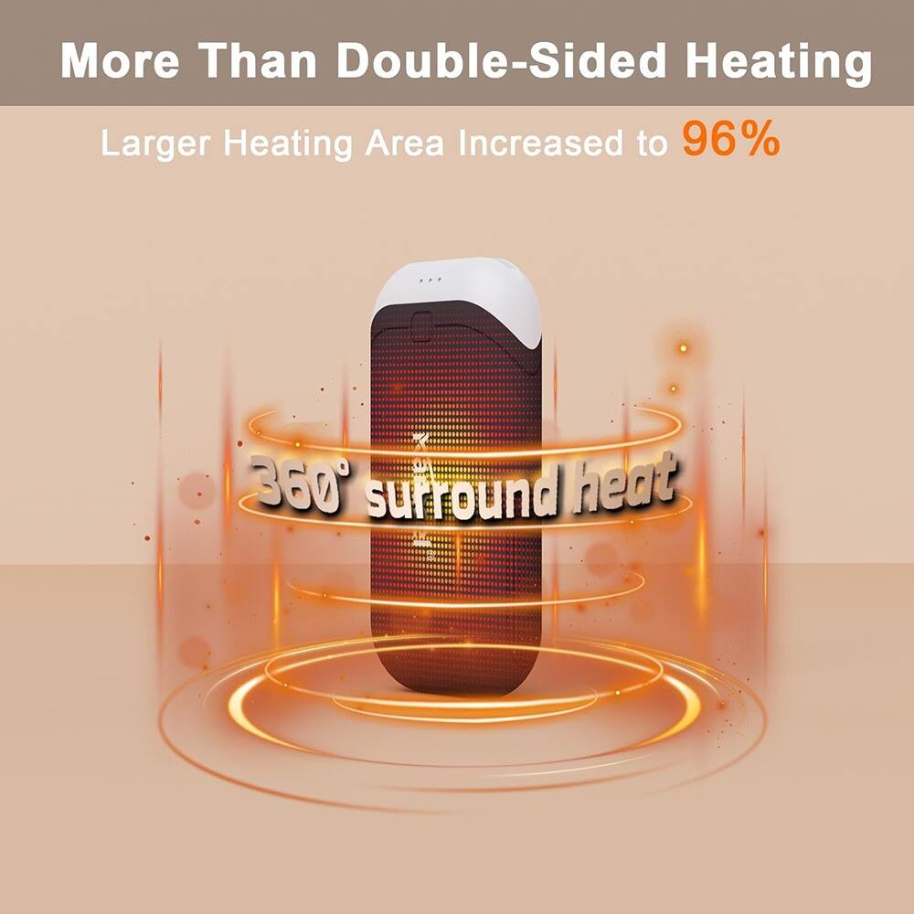 More Than Double-Sided Heating  
Larger Heating Area Increased to 96%  
360° surround heat