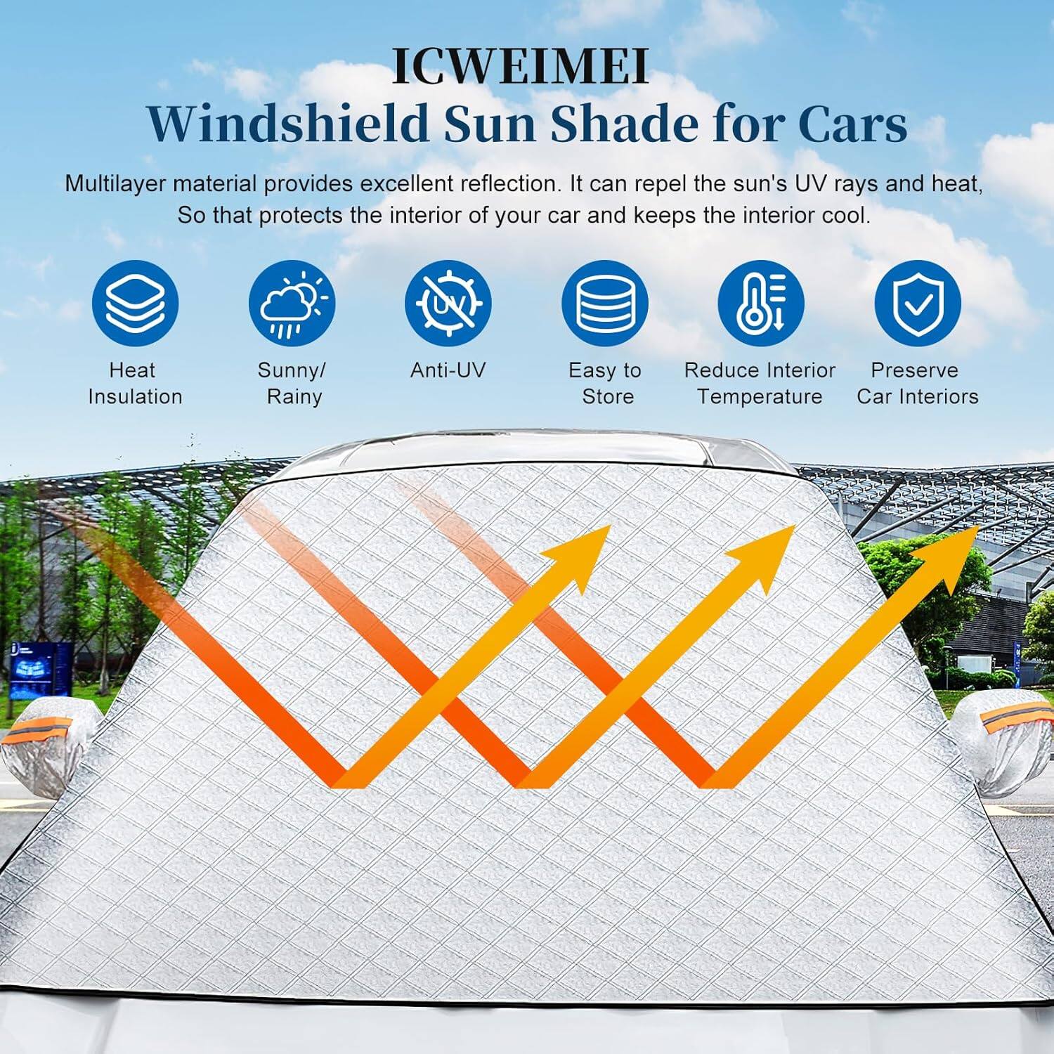 ICWEIMEI  
Windshield Sun Shade for Cars  

Multilayer material provides excellent reflection. It can repel the sun's UV rays and heat, so that protects the interior of your car and keeps the interior cool.  

- Heat Insulation  
- Sunny/Rainy  
- Anti-UV  
- Easy to Store  
- Reduce Interior Temperature  
- Preserve Car Interiors
